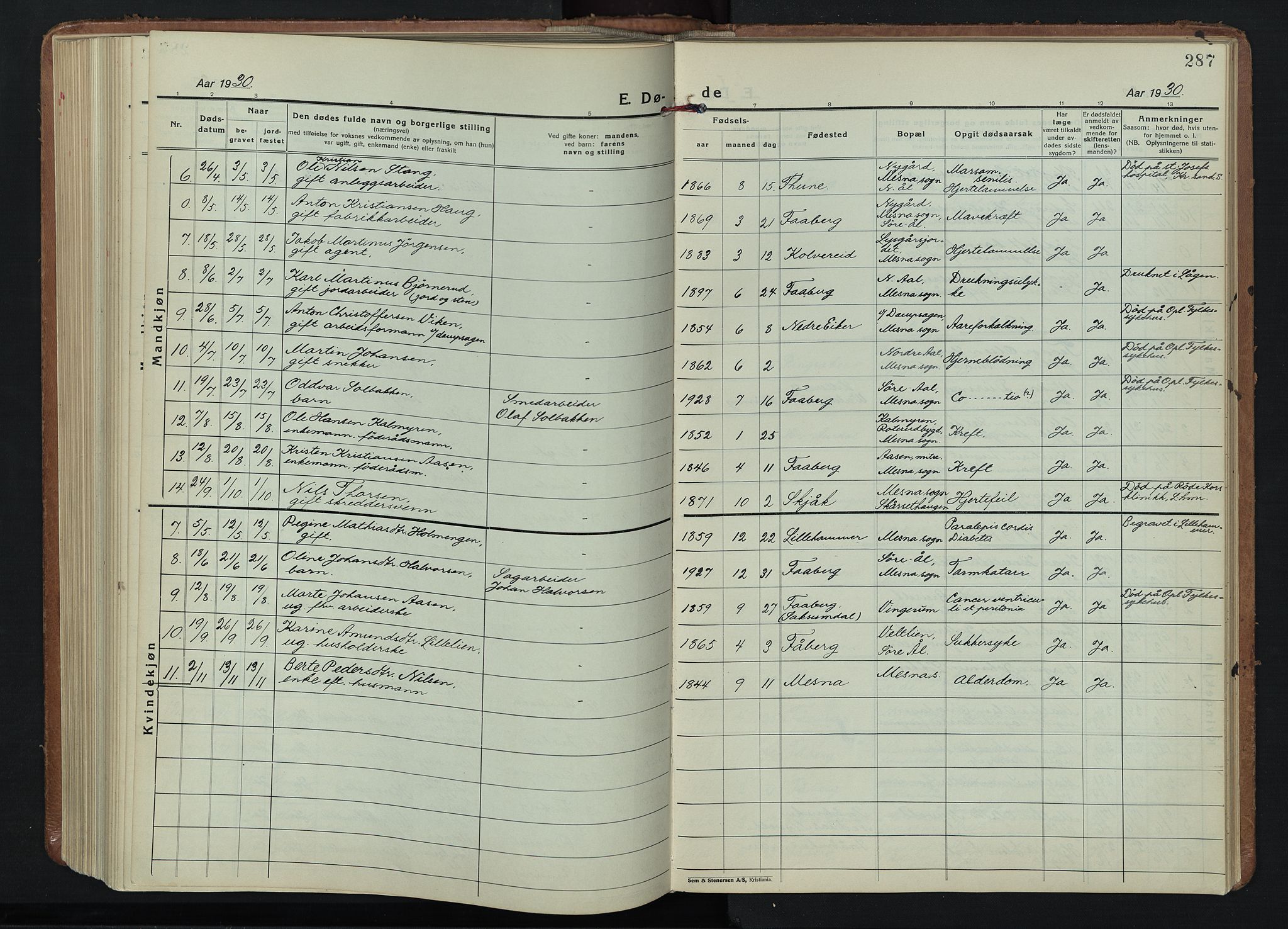 Fåberg prestekontor, AV/SAH-PREST-086/H/Ha/Hab/L0015: Parish register (copy) no. 15, 1924-1949, p. 287