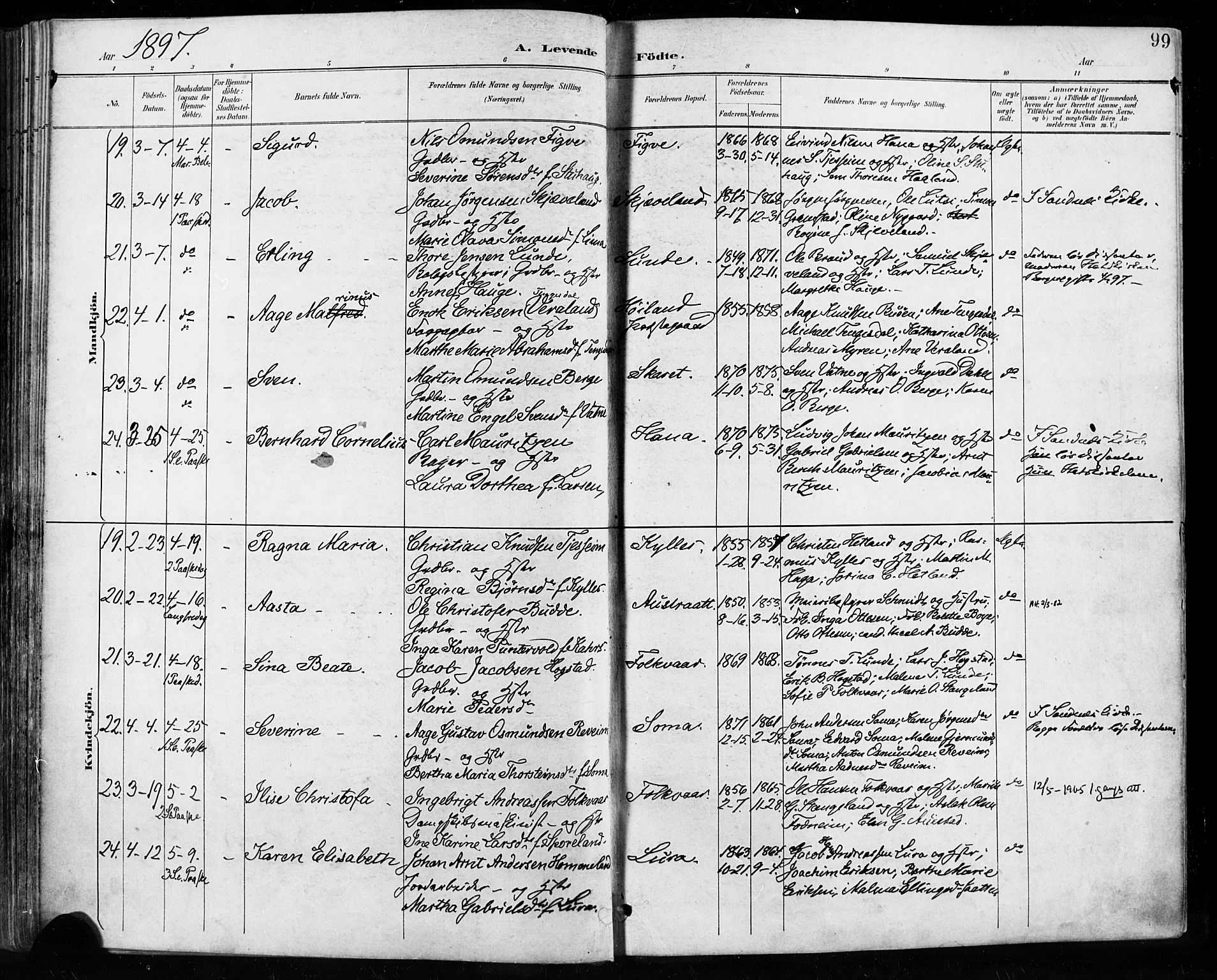 Høyland sokneprestkontor, AV/SAST-A-101799/001/30BA/L0013: Parish register (official) no. A 13.1, 1889-1898, p. 99