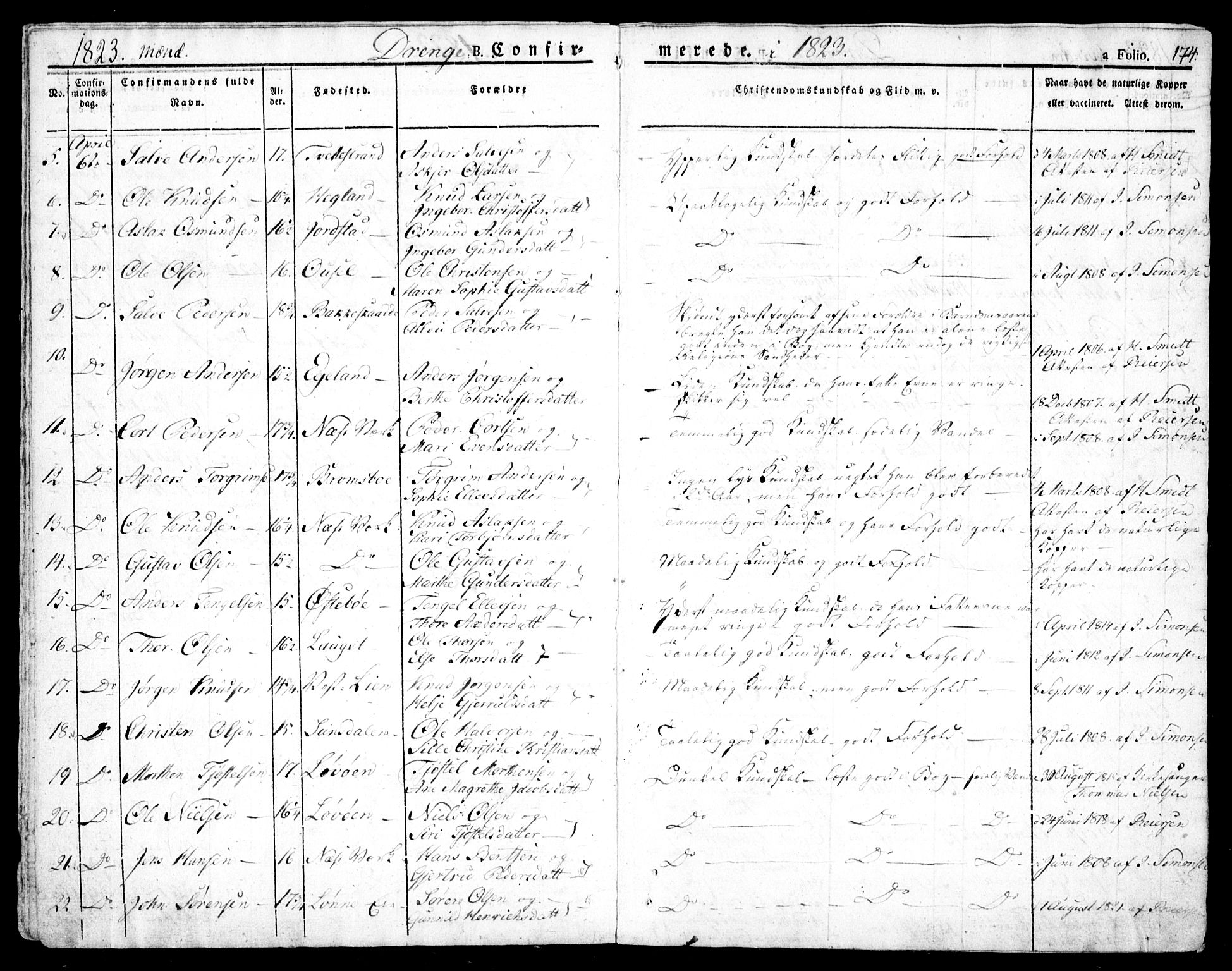 Holt sokneprestkontor, AV/SAK-1111-0021/F/Fa/L0006: Parish register (official) no. A 6, 1820-1835, p. 174