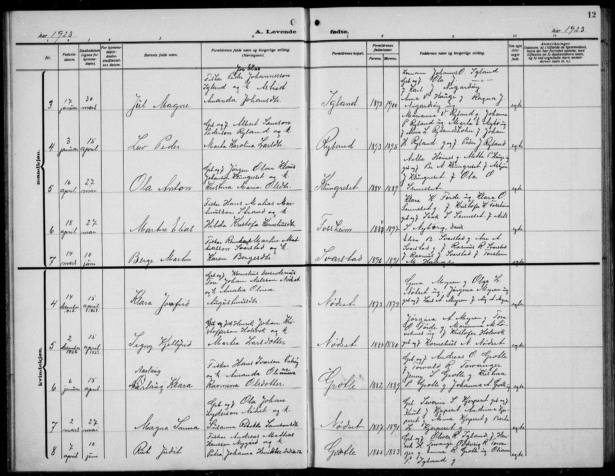 Bremanger sokneprestembete, AV/SAB-A-82201/H/Hab/Habc/L0002: Parish register (copy) no. C  2, 1920-1936, p. 12