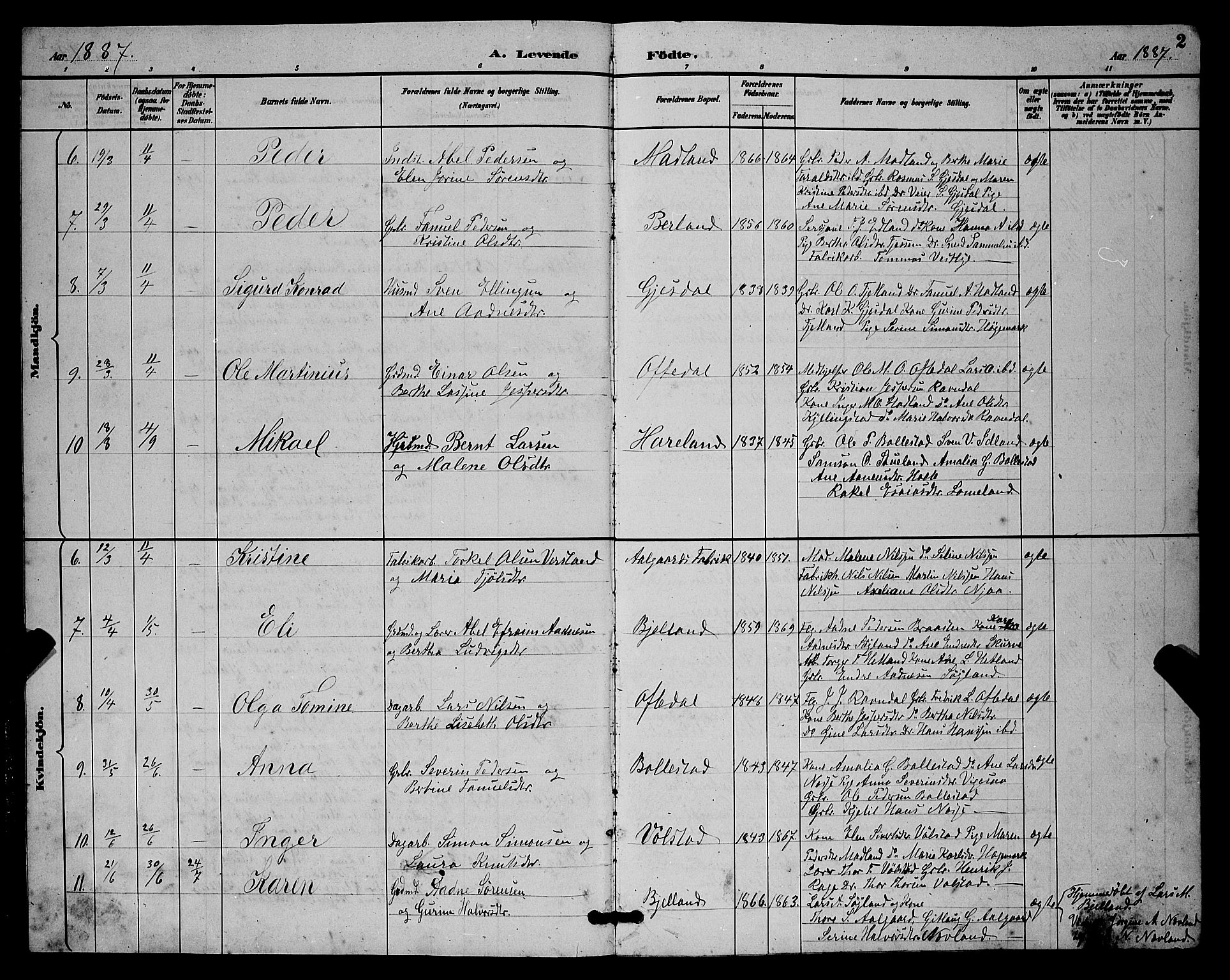 Lye sokneprestkontor, AV/SAST-A-101794/001/30BB/L0008: Parish register (copy) no. B 7, 1887-1901, p. 2