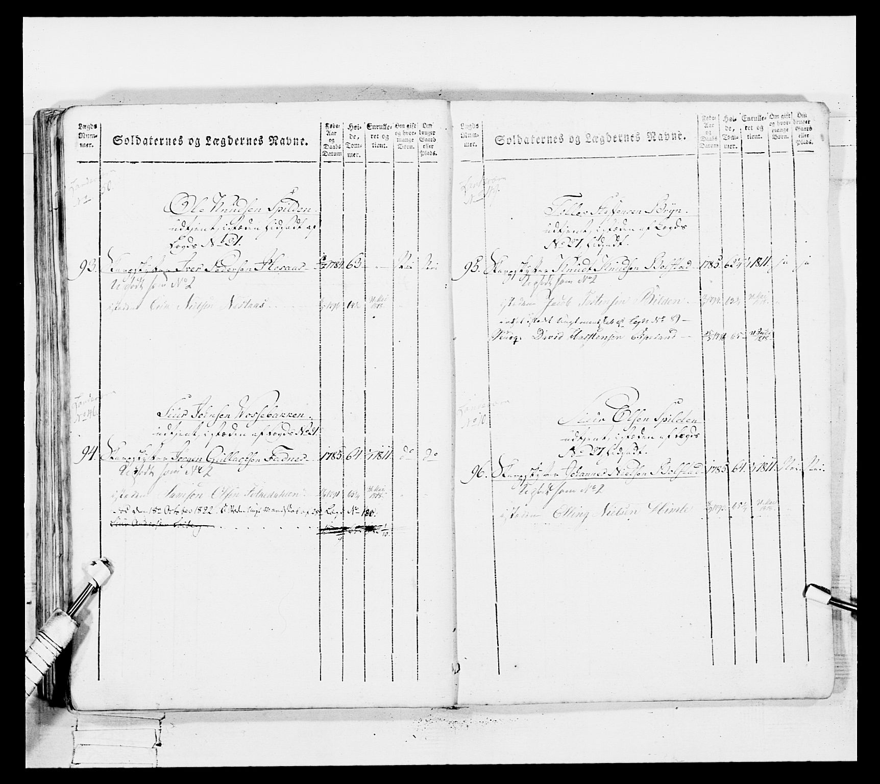 Generalitets- og kommissariatskollegiet, Det kongelige norske kommissariatskollegium, AV/RA-EA-5420/E/Eh/L0100: Bergenhusiske skarpskytterbataljon, 1812, p. 319