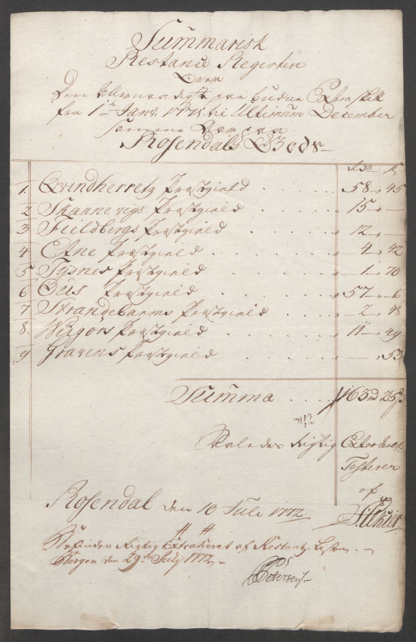Rentekammeret inntil 1814, Reviderte regnskaper, Fogderegnskap, RA/EA-4092/R49/L3157: Ekstraskatten Rosendal Baroni, 1762-1772, p. 350