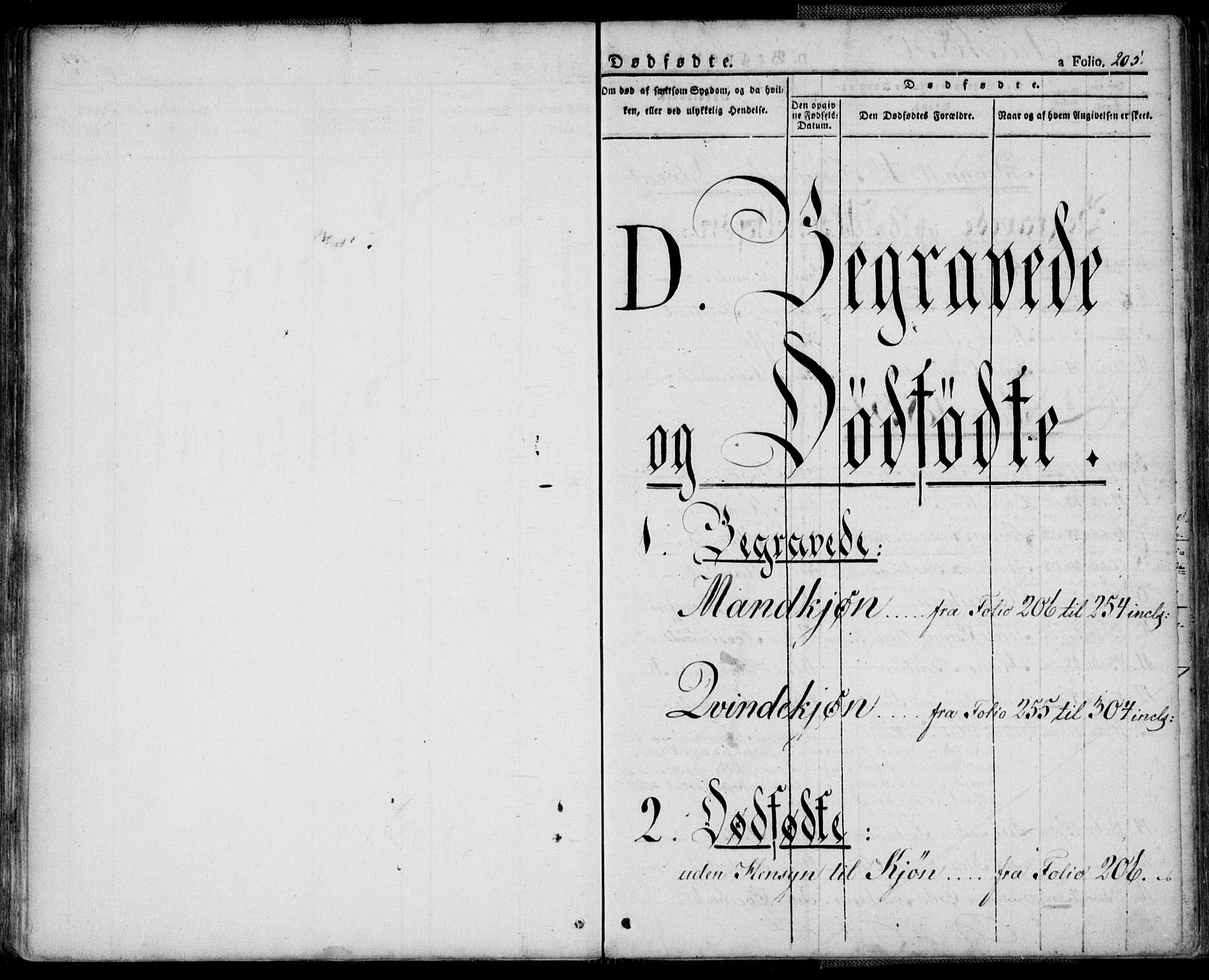 Mandal sokneprestkontor, SAK/1111-0030/F/Fa/Faa/L0011: Parish register (official) no. A 11, 1830-1839, p. 205