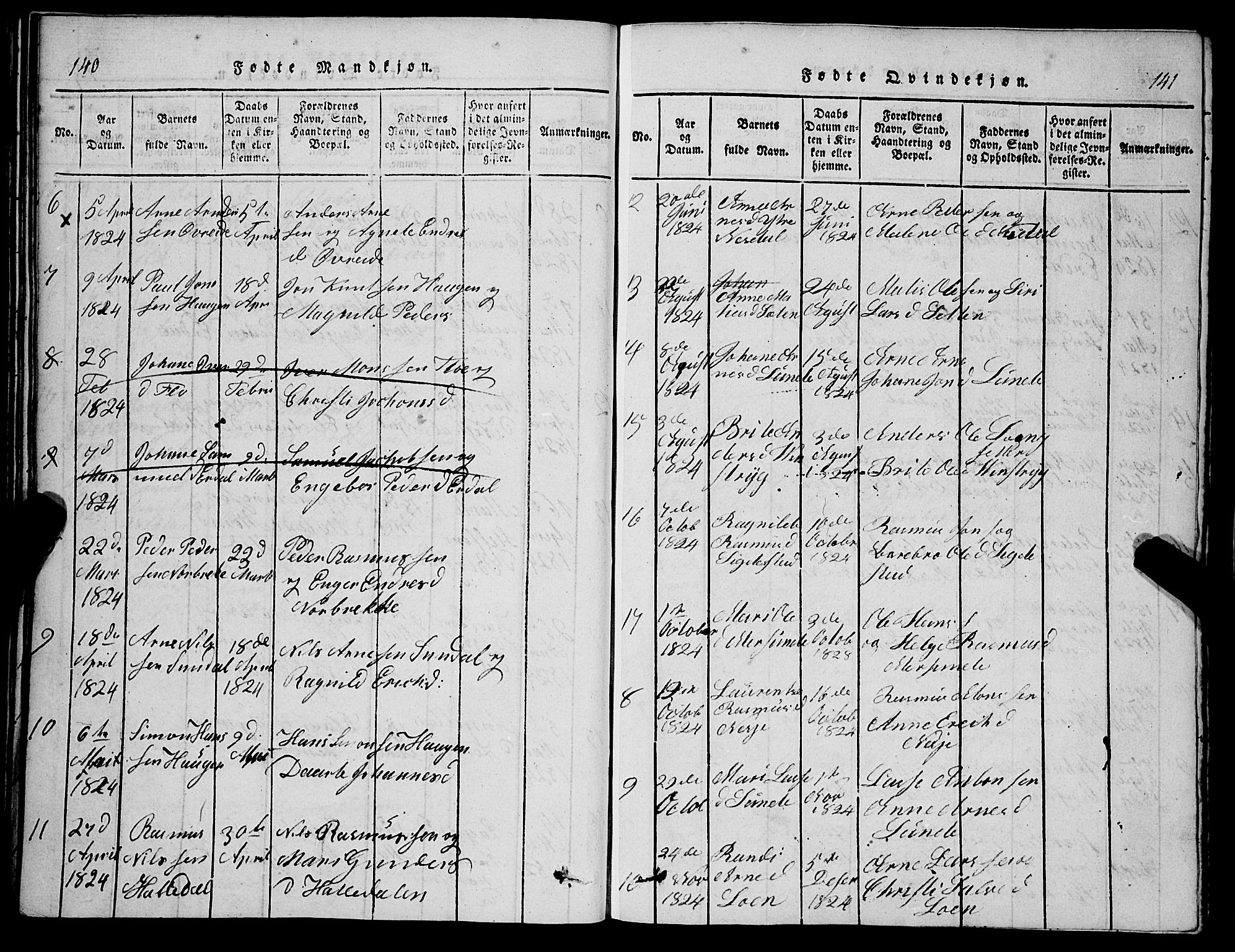 Stryn Sokneprestembete, AV/SAB-A-82501: Parish register (copy) no. C 1, 1801-1845, p. 140-141