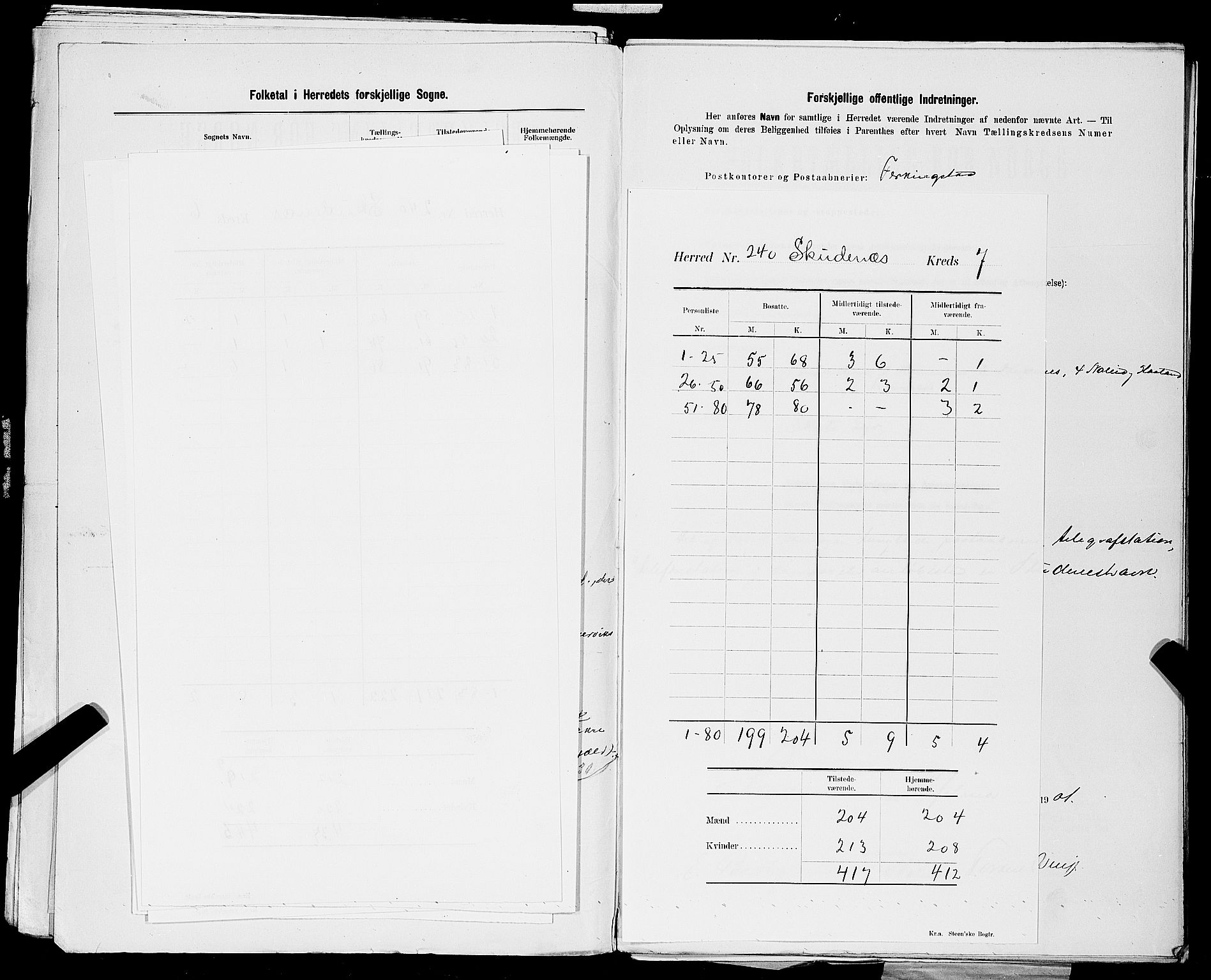 SAST, 1900 census for Skudenes, 1900, p. 11