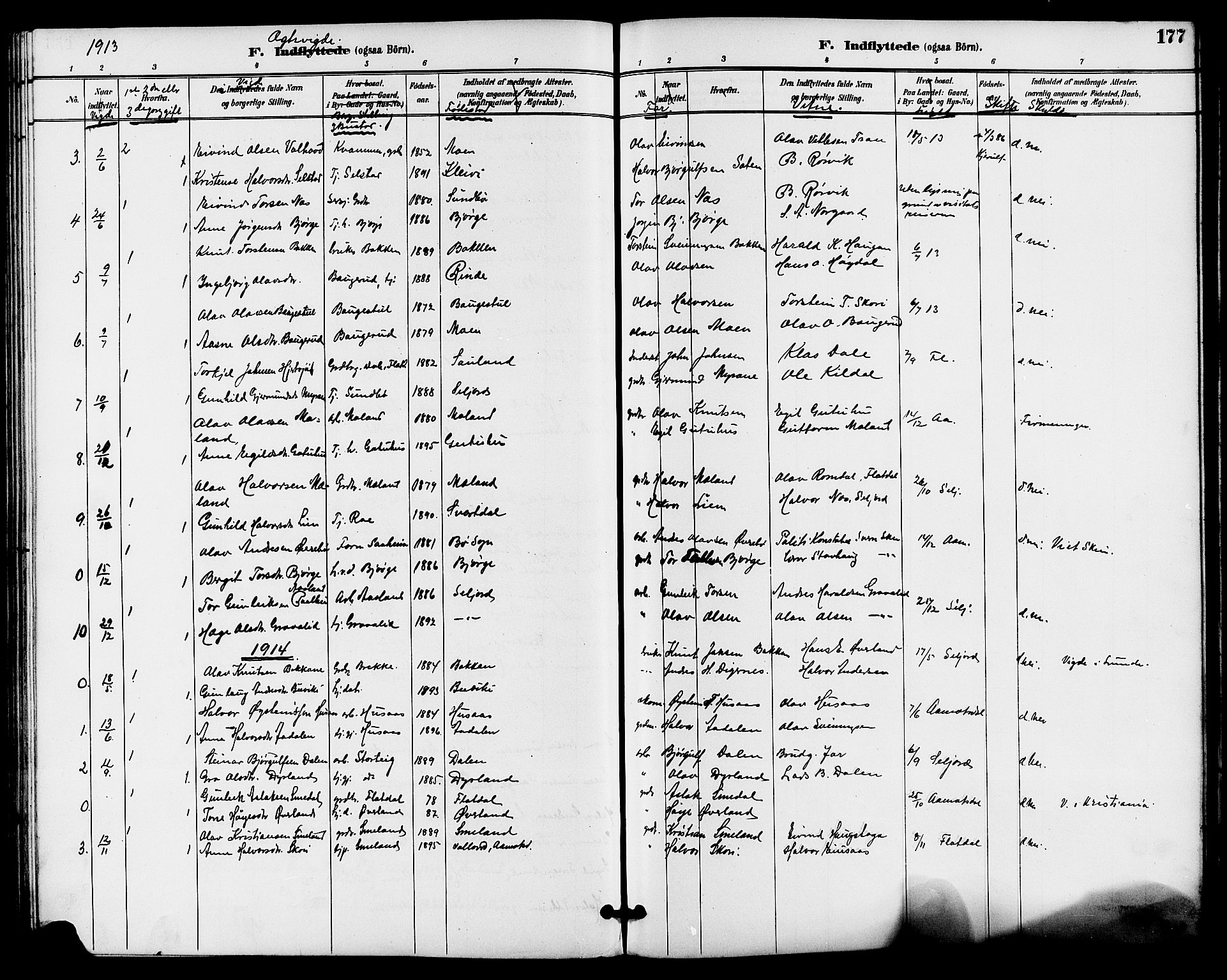 Seljord kirkebøker, SAKO/A-20/G/Ga/L0005: Parish register (copy) no. I 5, 1887-1914, p. 177