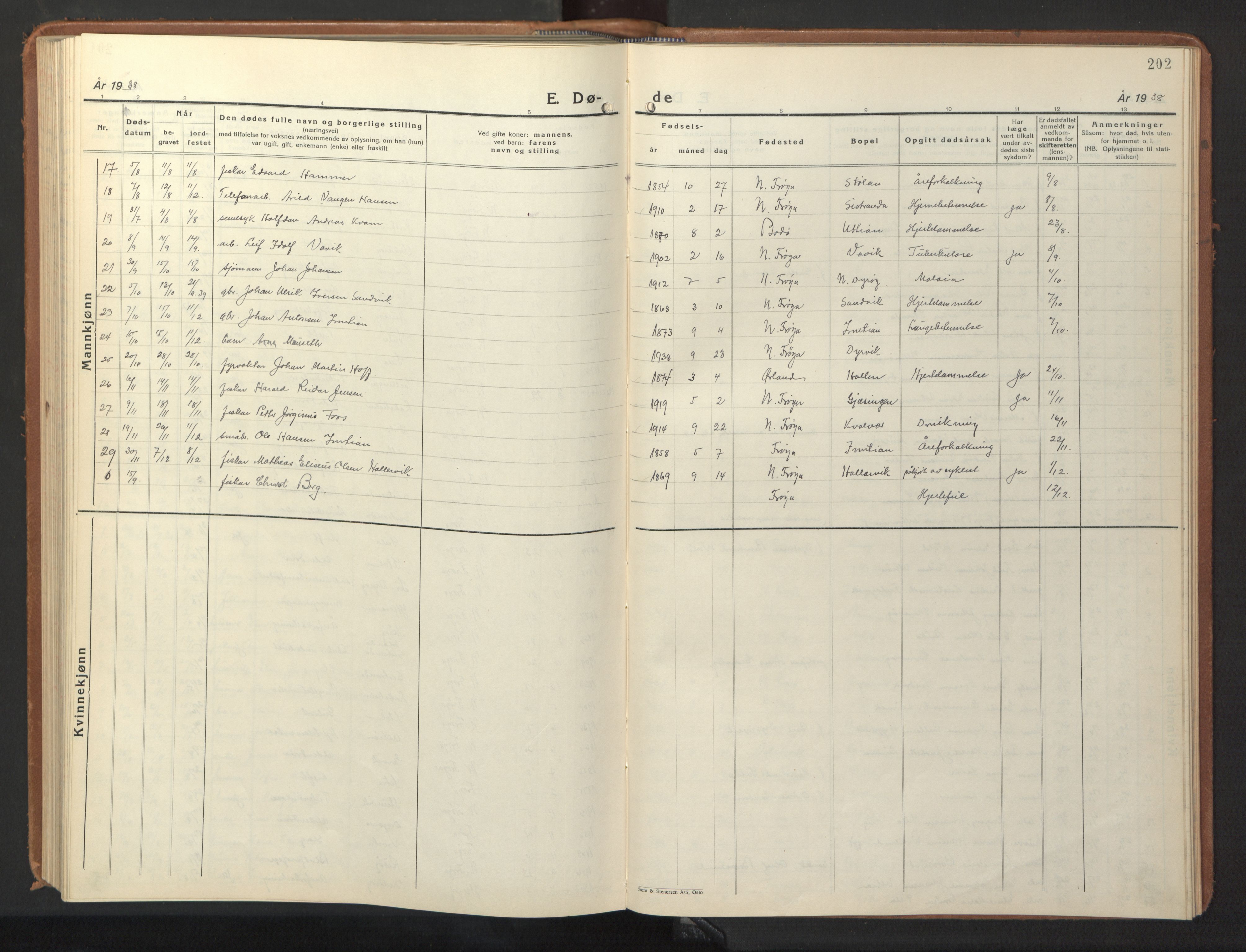 Ministerialprotokoller, klokkerbøker og fødselsregistre - Sør-Trøndelag, SAT/A-1456/640/L0590: Parish register (copy) no. 640C07, 1935-1948, p. 202