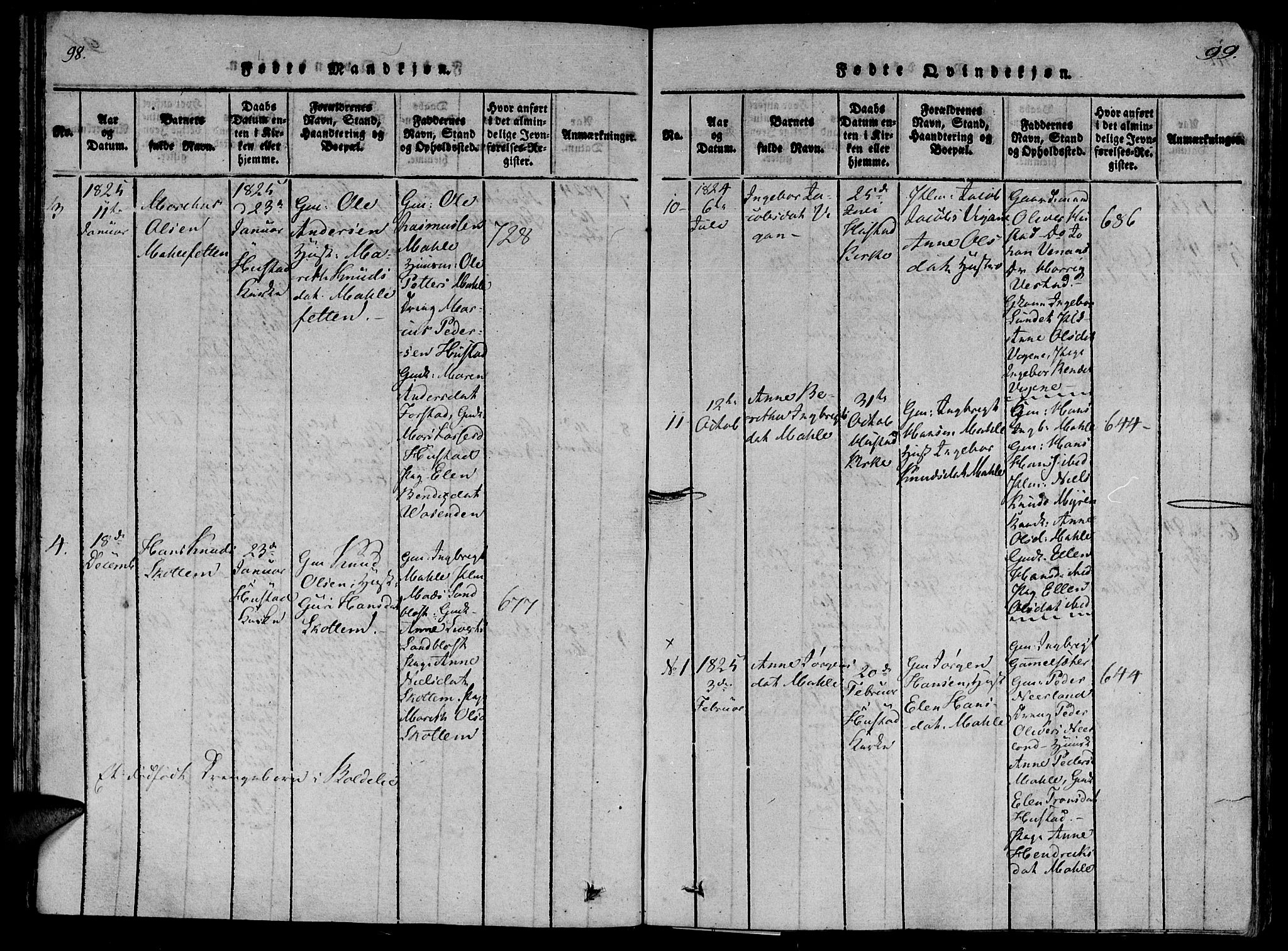 Ministerialprotokoller, klokkerbøker og fødselsregistre - Møre og Romsdal, AV/SAT-A-1454/566/L0764: Parish register (official) no. 566A03 /2, 1817-1829, p. 98-99