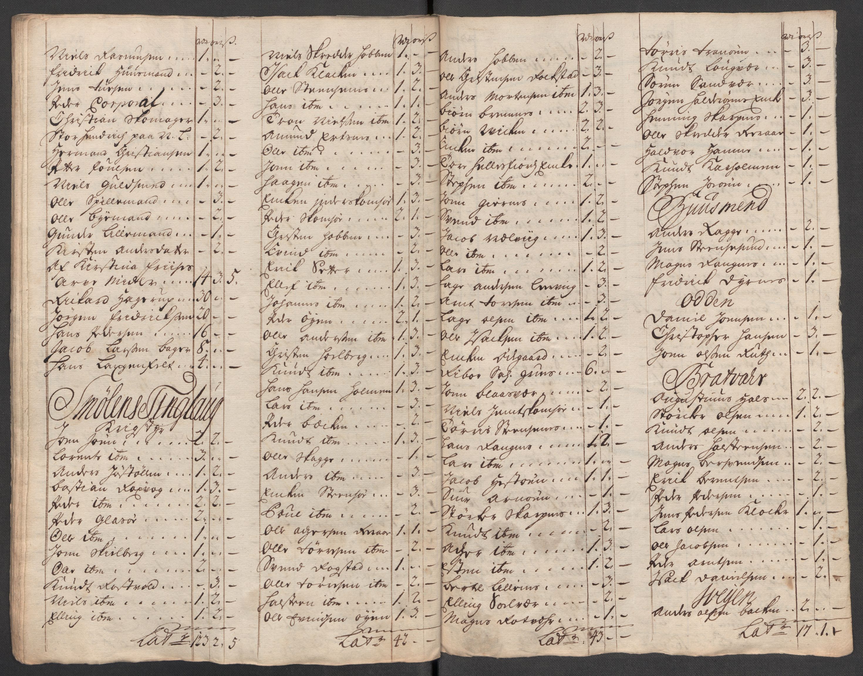 Rentekammeret inntil 1814, Reviderte regnskaper, Fogderegnskap, RA/EA-4092/R56/L3750: Fogderegnskap Nordmøre, 1717, p. 291