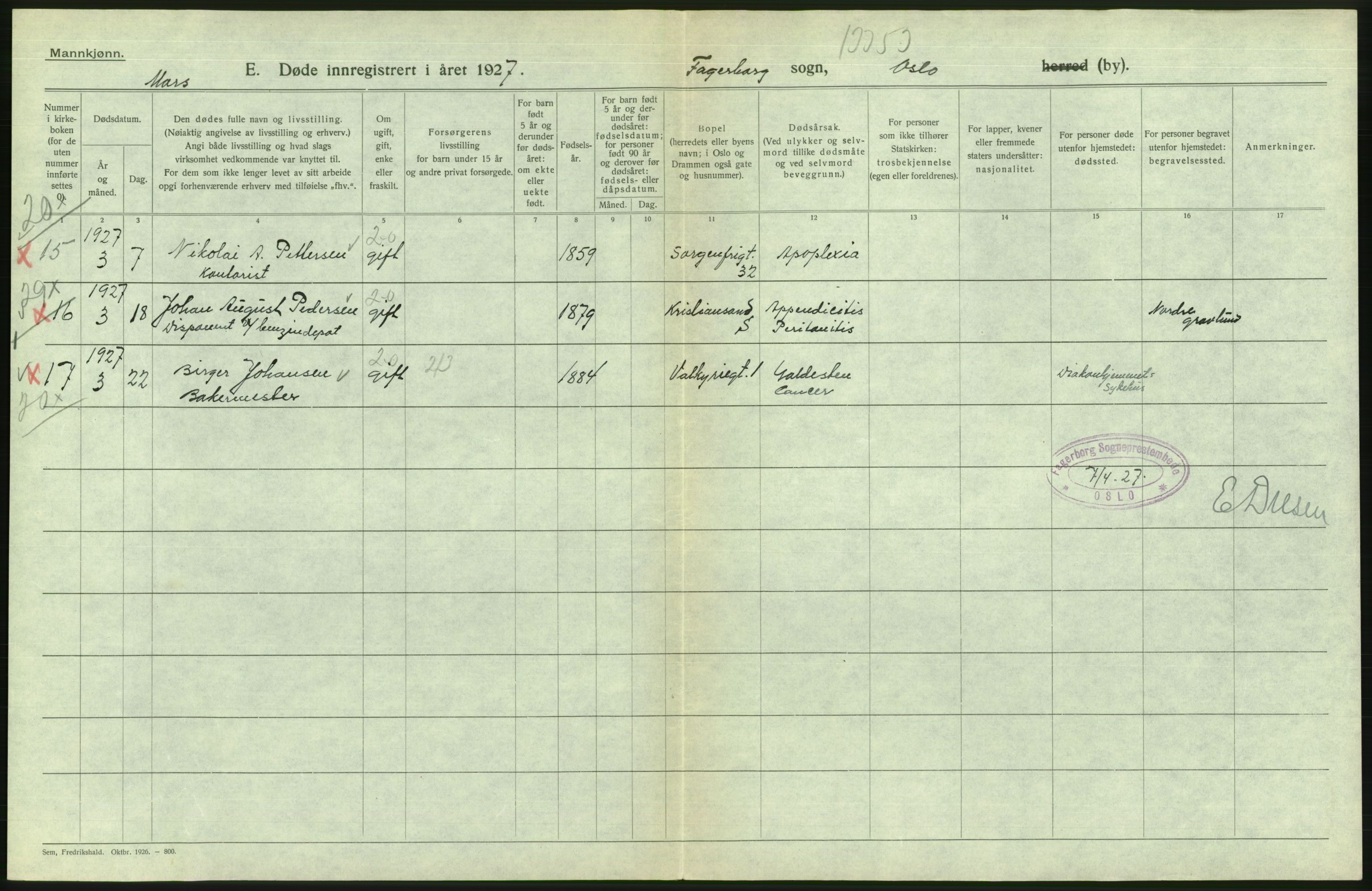 Statistisk sentralbyrå, Sosiodemografiske emner, Befolkning, AV/RA-S-2228/D/Df/Dfc/Dfcg/L0009: Oslo: Døde menn, 1927, p. 170