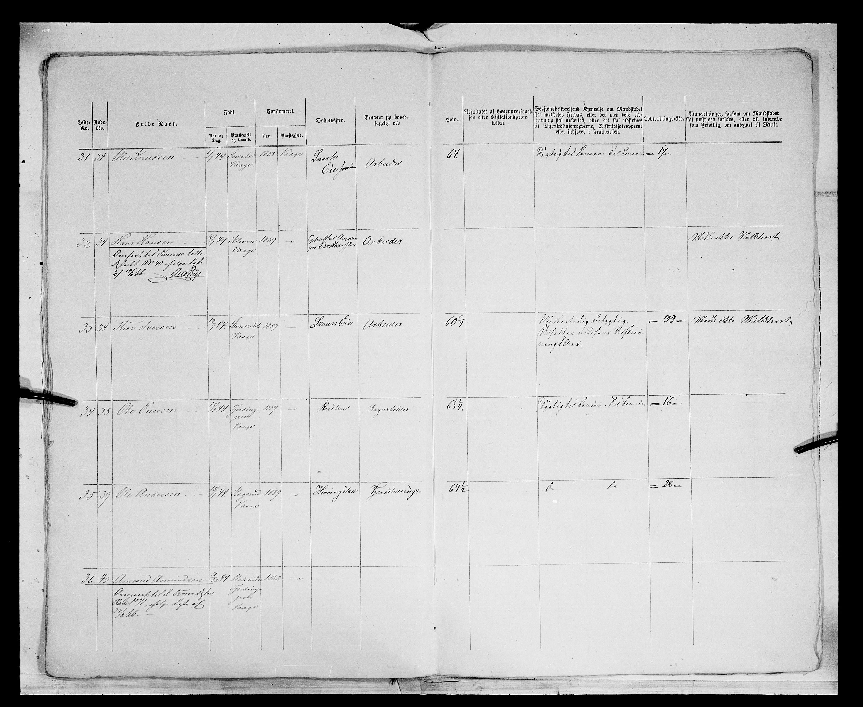 Fylkesmannen i Oppland, AV/SAH-FYO-002/1/K/Kg/L1174: Fron, Nordre og Søndre Fron, Vågå, 1860-1879, p. 420