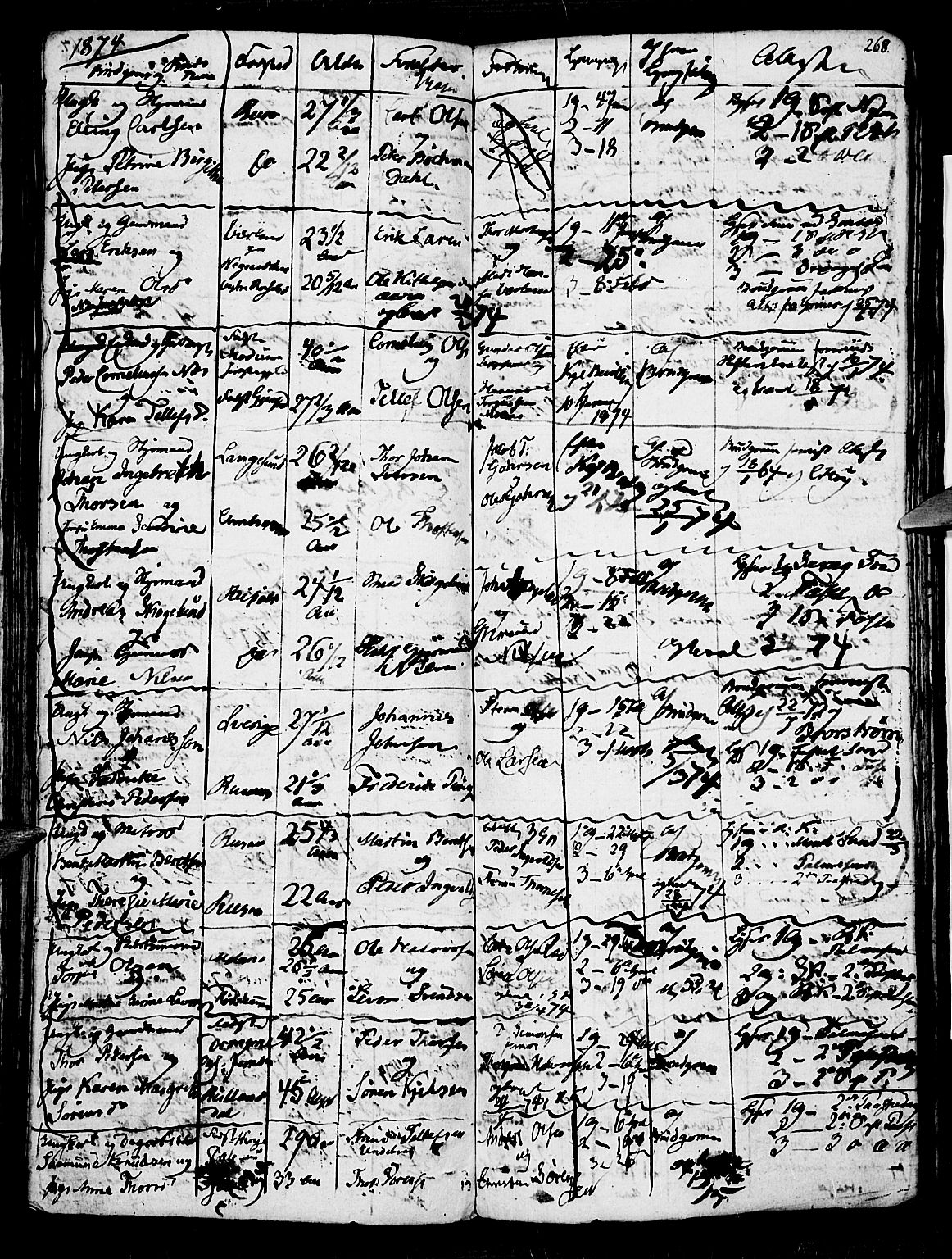 Risør sokneprestkontor, SAK/1111-0035/F/Fb/L0003: Parish register (copy) no. B 3 /1, 1812-1874, p. 268