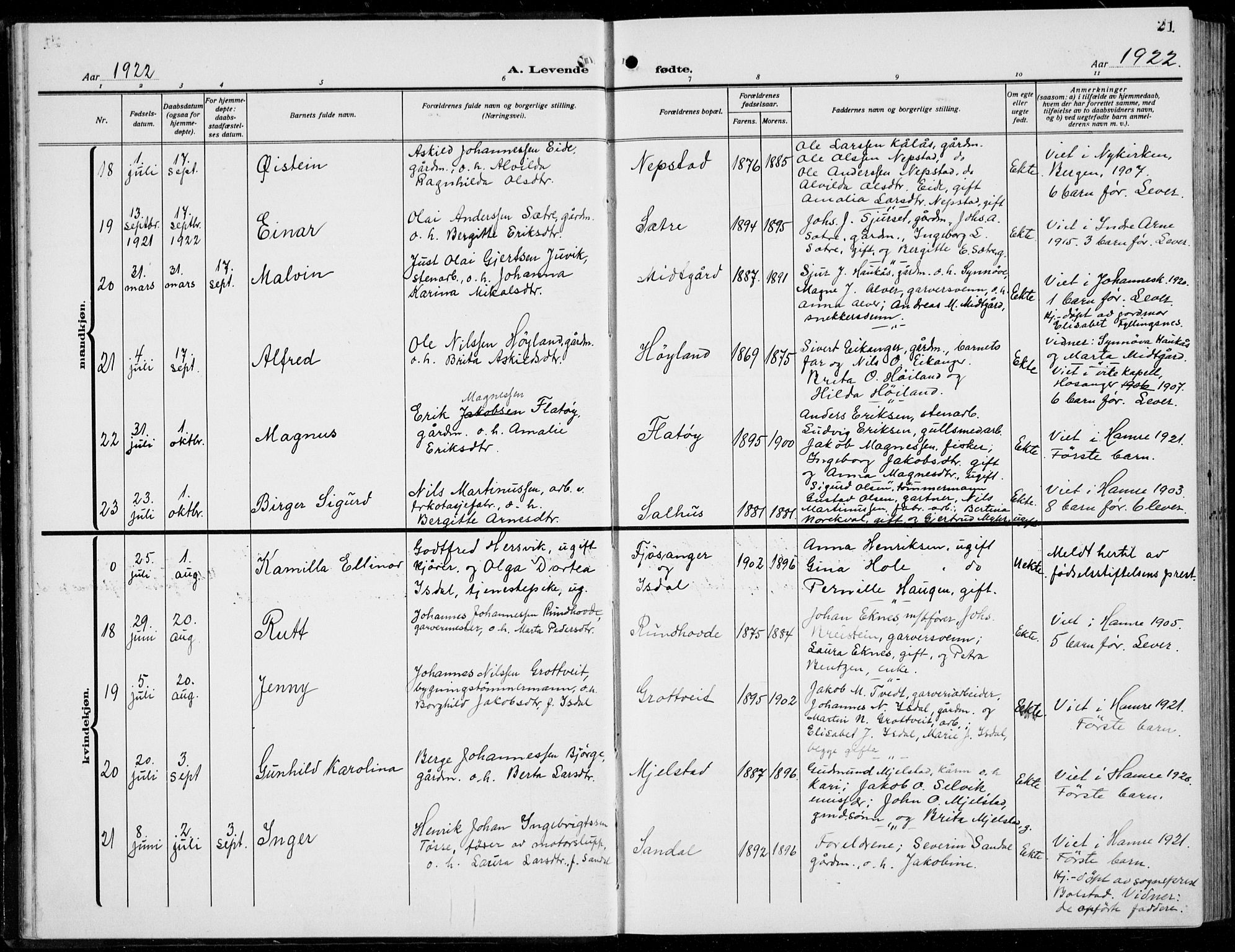 Hamre sokneprestembete, SAB/A-75501/H/Ha/Hab: Parish register (copy) no. B 5, 1920-1940, p. 21