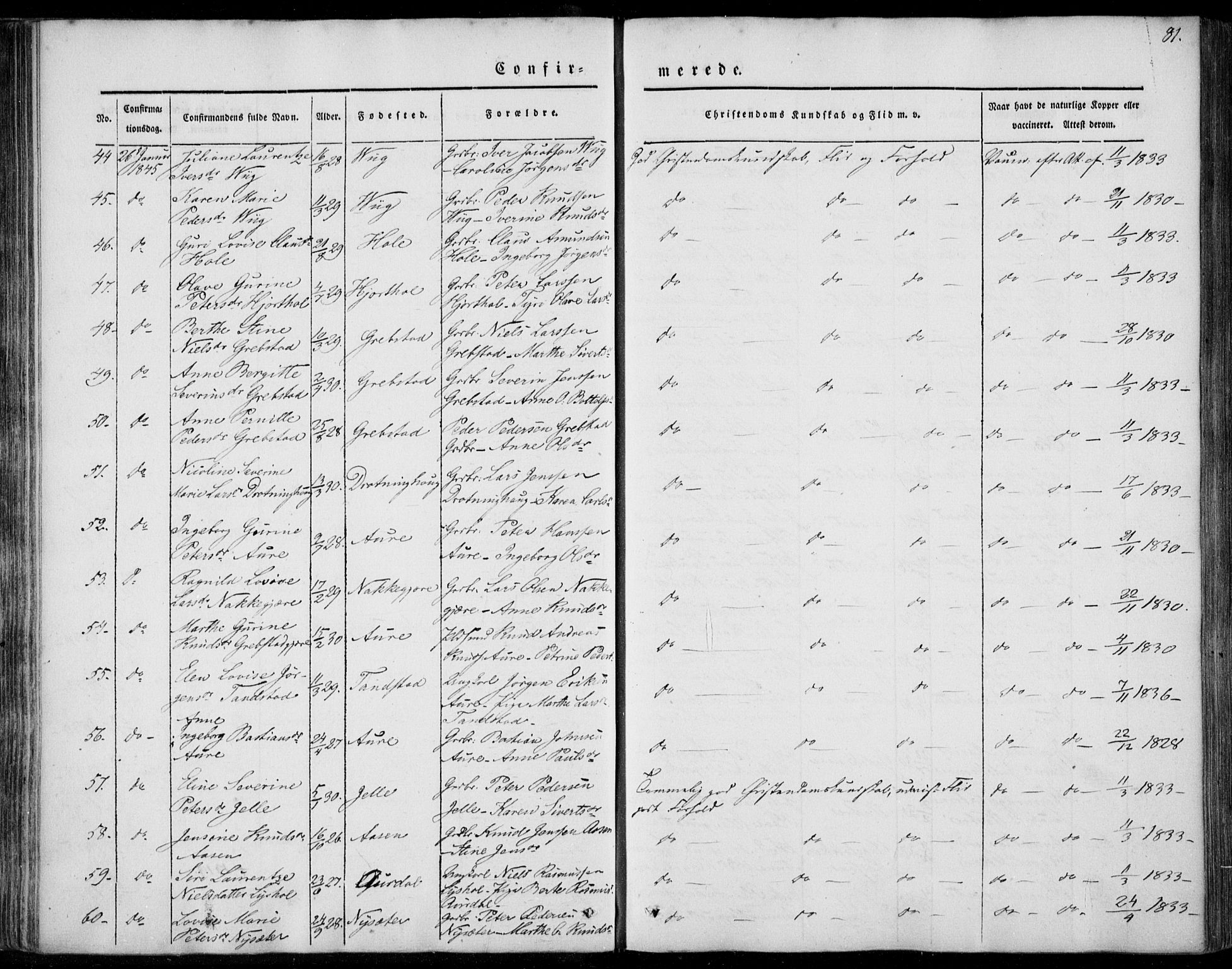 Ministerialprotokoller, klokkerbøker og fødselsregistre - Møre og Romsdal, AV/SAT-A-1454/522/L0312: Parish register (official) no. 522A07, 1843-1851, p. 81