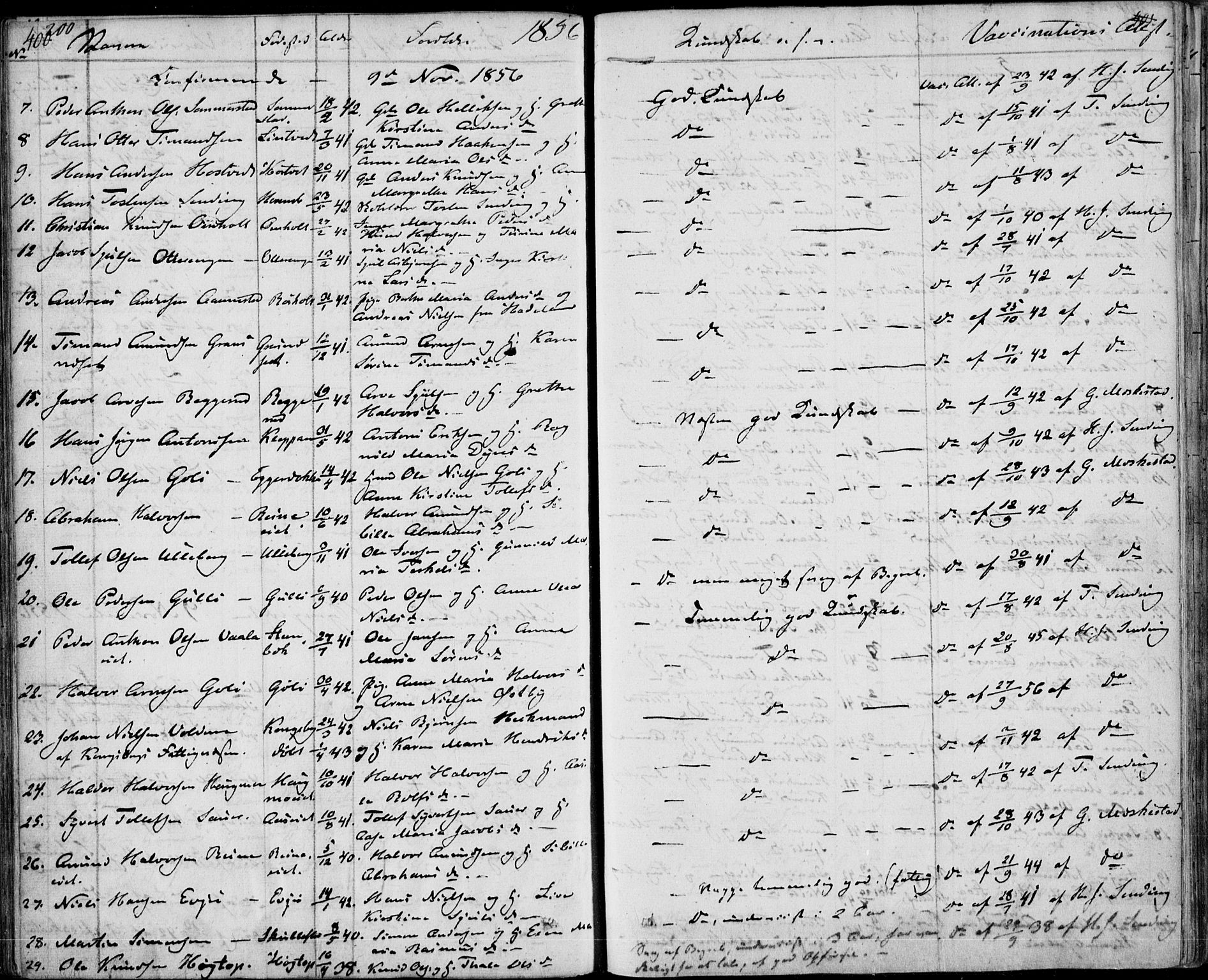 Sandsvær kirkebøker, AV/SAKO-A-244/F/Fa/L0005: Parish register (official) no. I 5, 1840-1856, p. 400-401