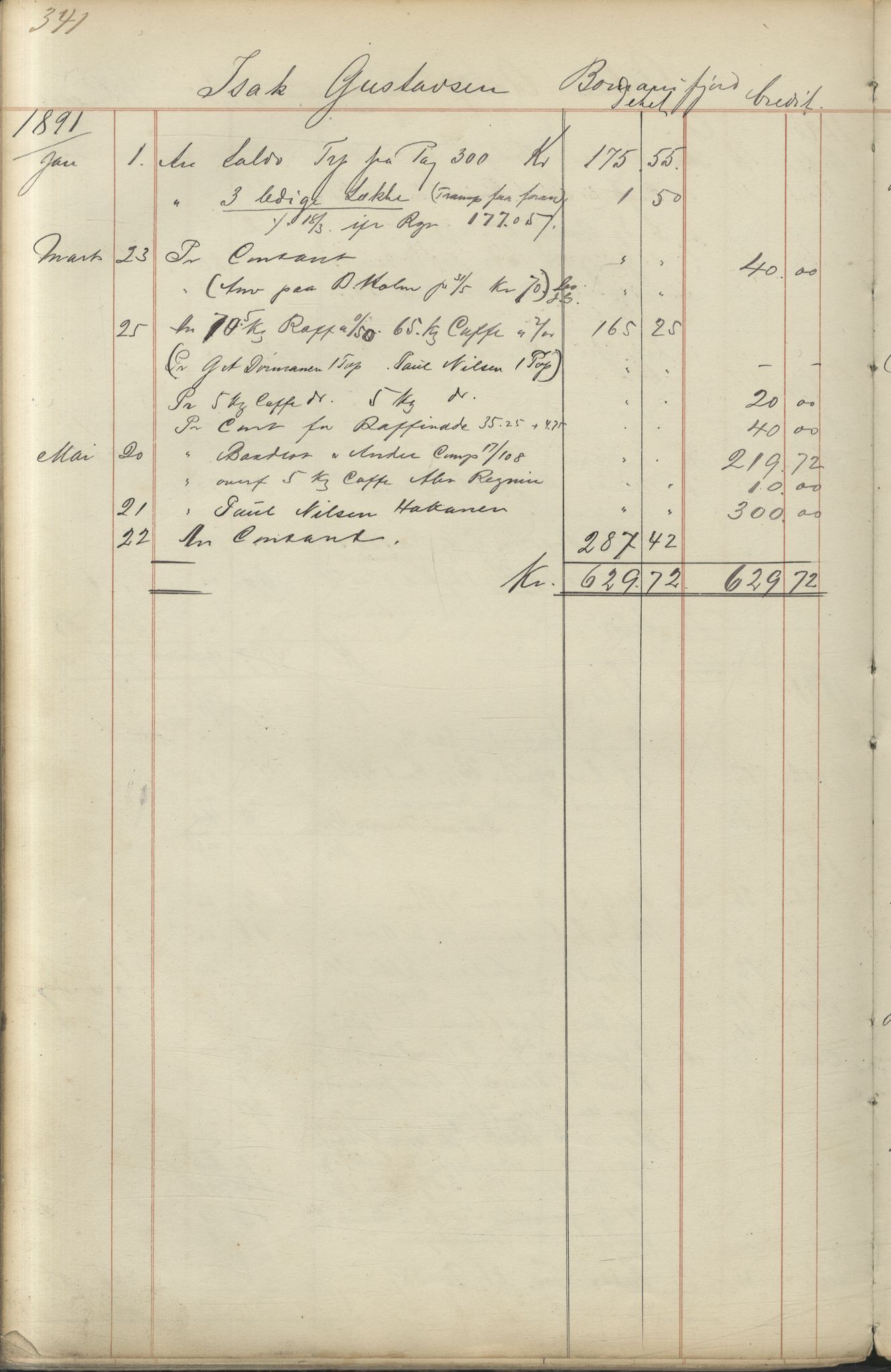 Brodtkorb handel A/S, VAMU/A-0001/F/Fc/L0001/0001: Konto for kvener og nordmenn på Kolahalvøya  / Conto for Kvæner og Nordmænd paa Russefinmarken No 1, 1868-1894, p. 341