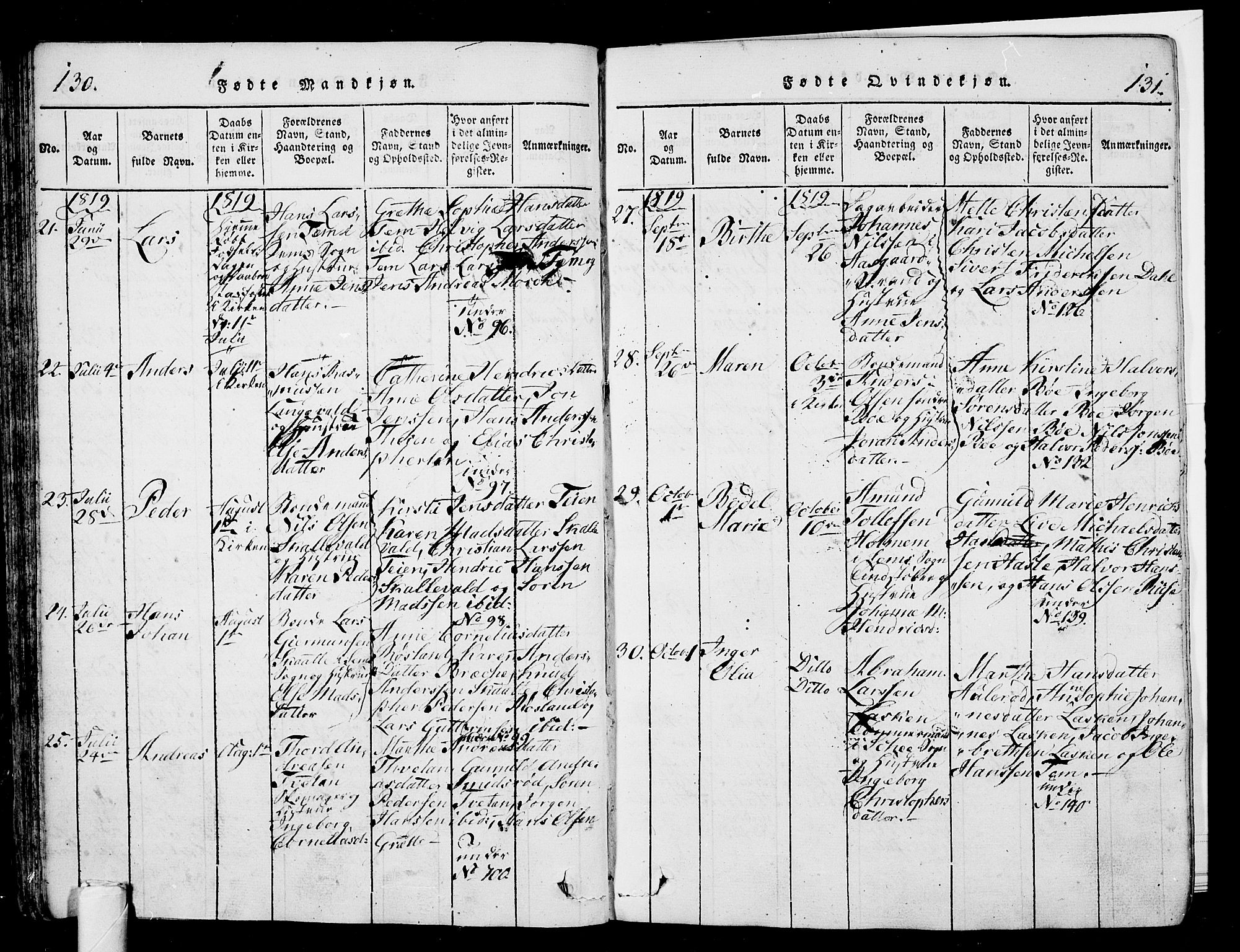 Sem kirkebøker, AV/SAKO-A-5/G/Ga/L0001: Parish register (copy) no. I 1, 1814-1825, p. 130-131