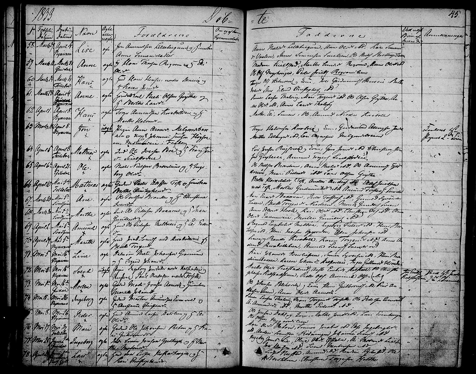 Gausdal prestekontor, SAH/PREST-090/H/Ha/Haa/L0006: Parish register (official) no. 6, 1830-1839, p. 45