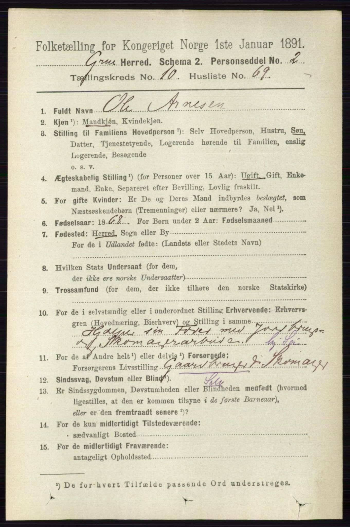 RA, 1891 census for 0423 Grue, 1891, p. 5809