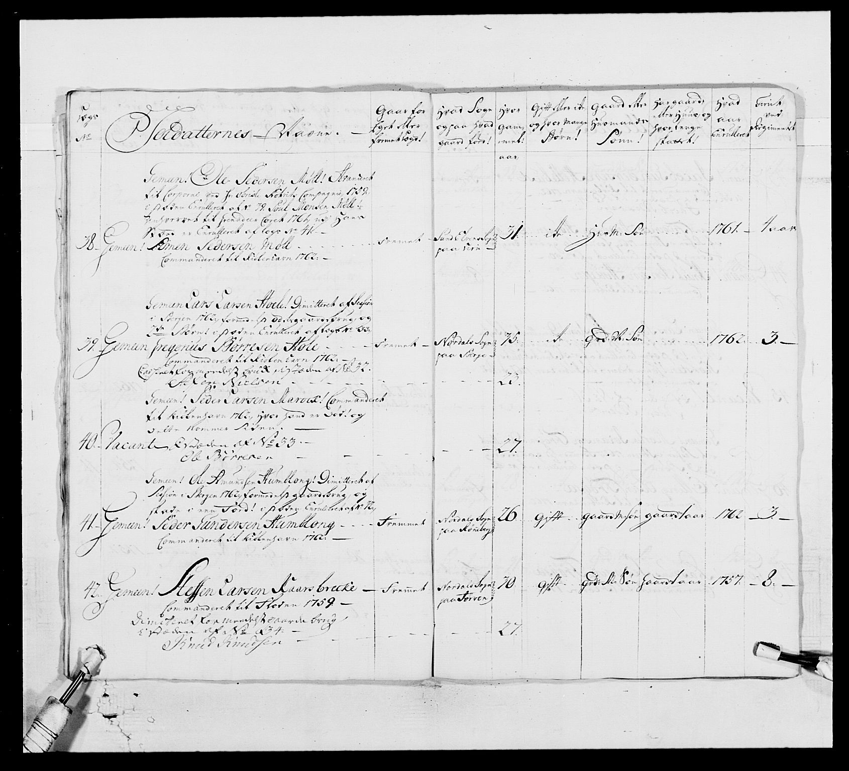 Kommanderende general (KG I) med Det norske krigsdirektorium, AV/RA-EA-5419/E/Ea/L0518: 1. Bergenhusiske regiment, 1760-1765, p. 543