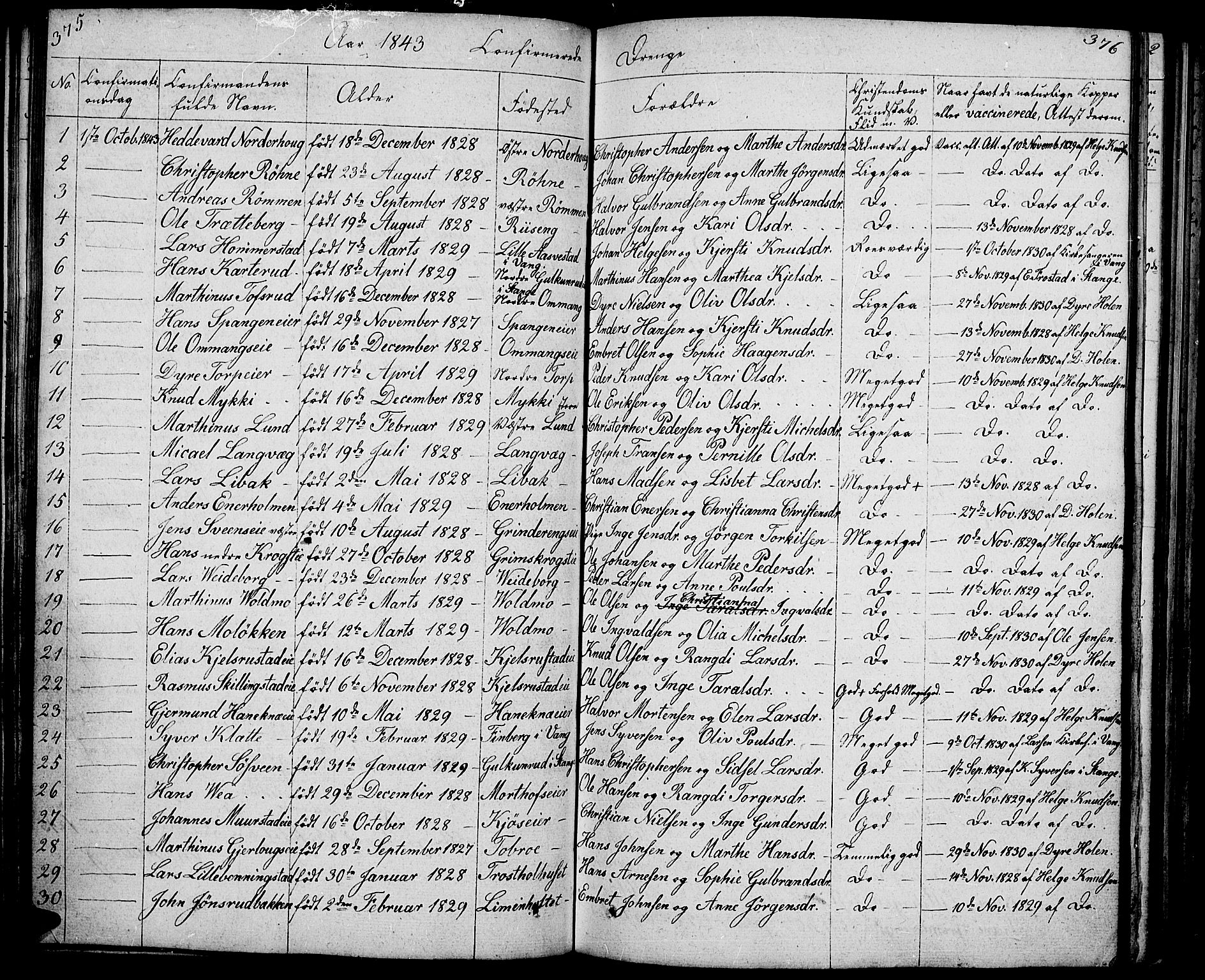 Løten prestekontor, SAH/PREST-022/L/La/L0002: Parish register (copy) no. 2, 1832-1850, p. 375-376