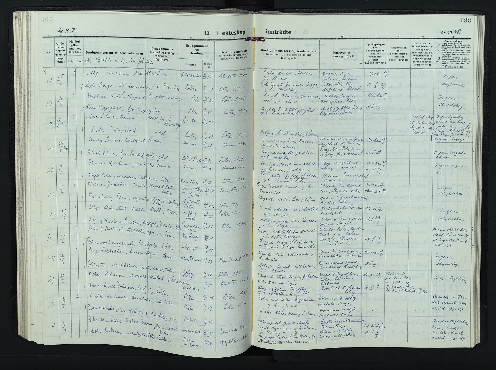 Løten prestekontor, AV/SAH-PREST-022/L/La/L0011: Parish register (copy) no. 11, 1946-1953, p. 199