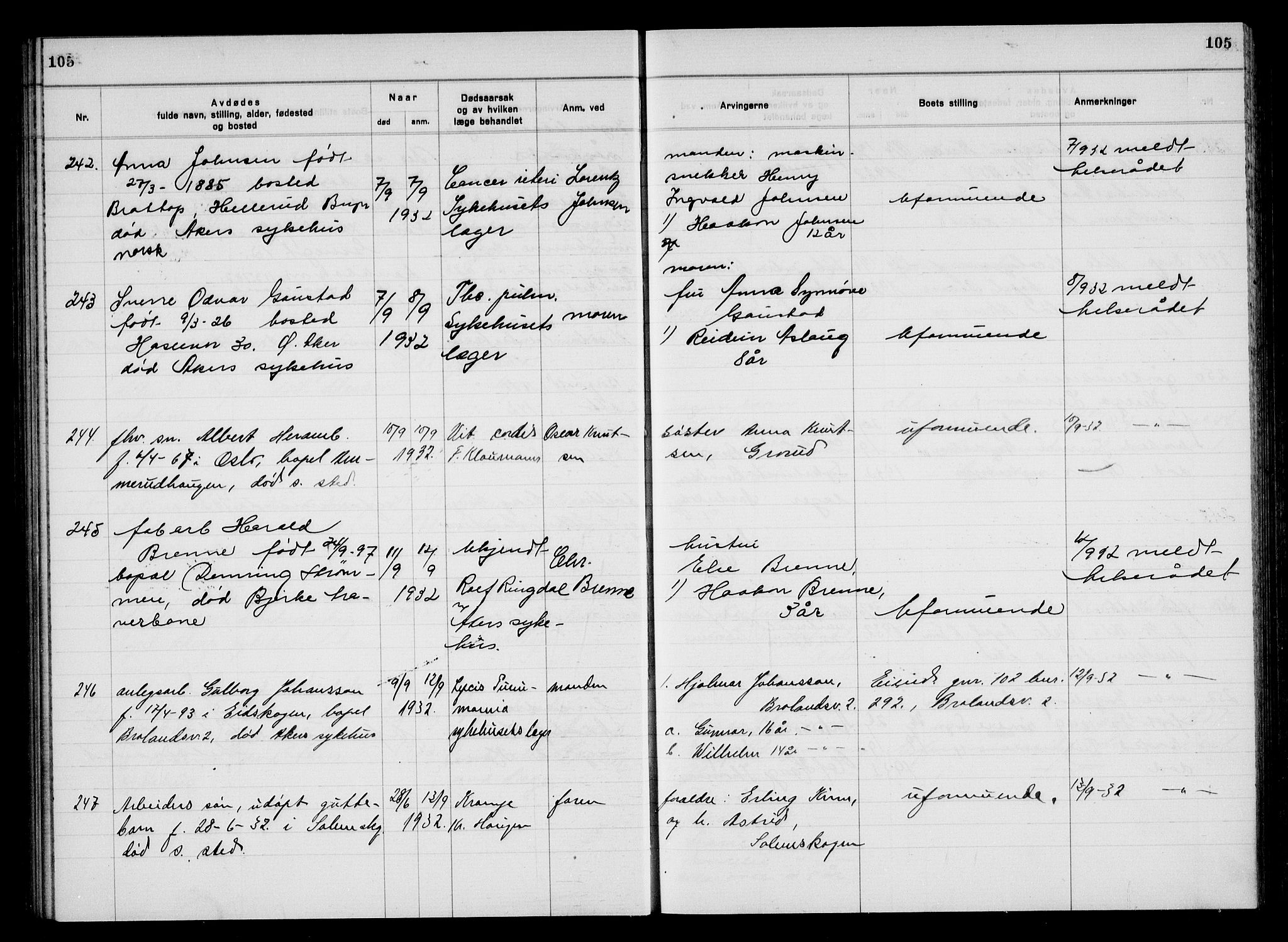 Aker kriminaldommer, skifte- og auksjonsforvalterembete, AV/SAO-A-10452/H/Hb/Hba/Hbac/L0003: Dødsfallsprotokoll for Østre Aker, 1931-1935, p. 105