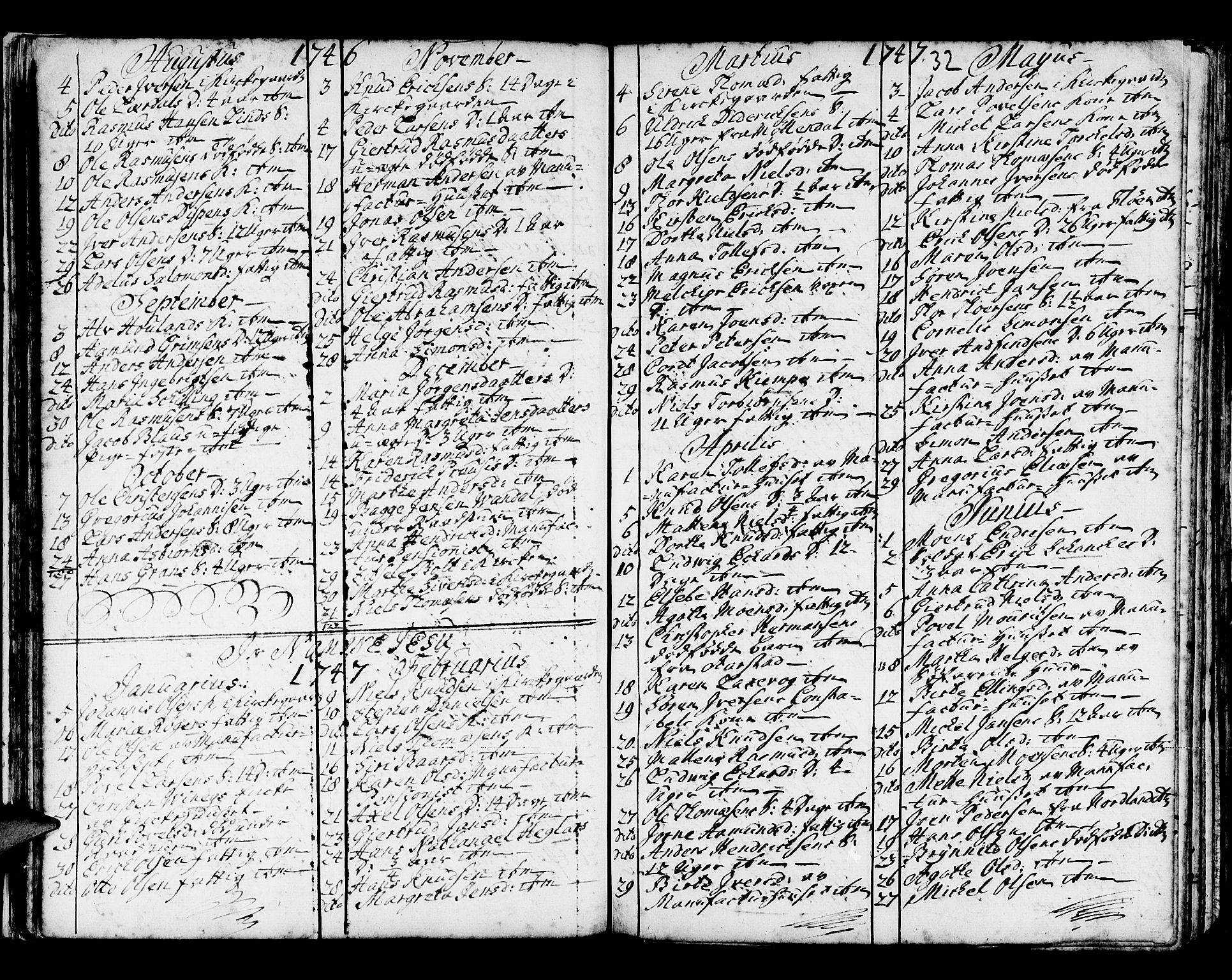 Domkirken sokneprestembete, AV/SAB-A-74801/H/Haa/L0008: Parish register (official) no. A 8, 1725-1775, p. 32