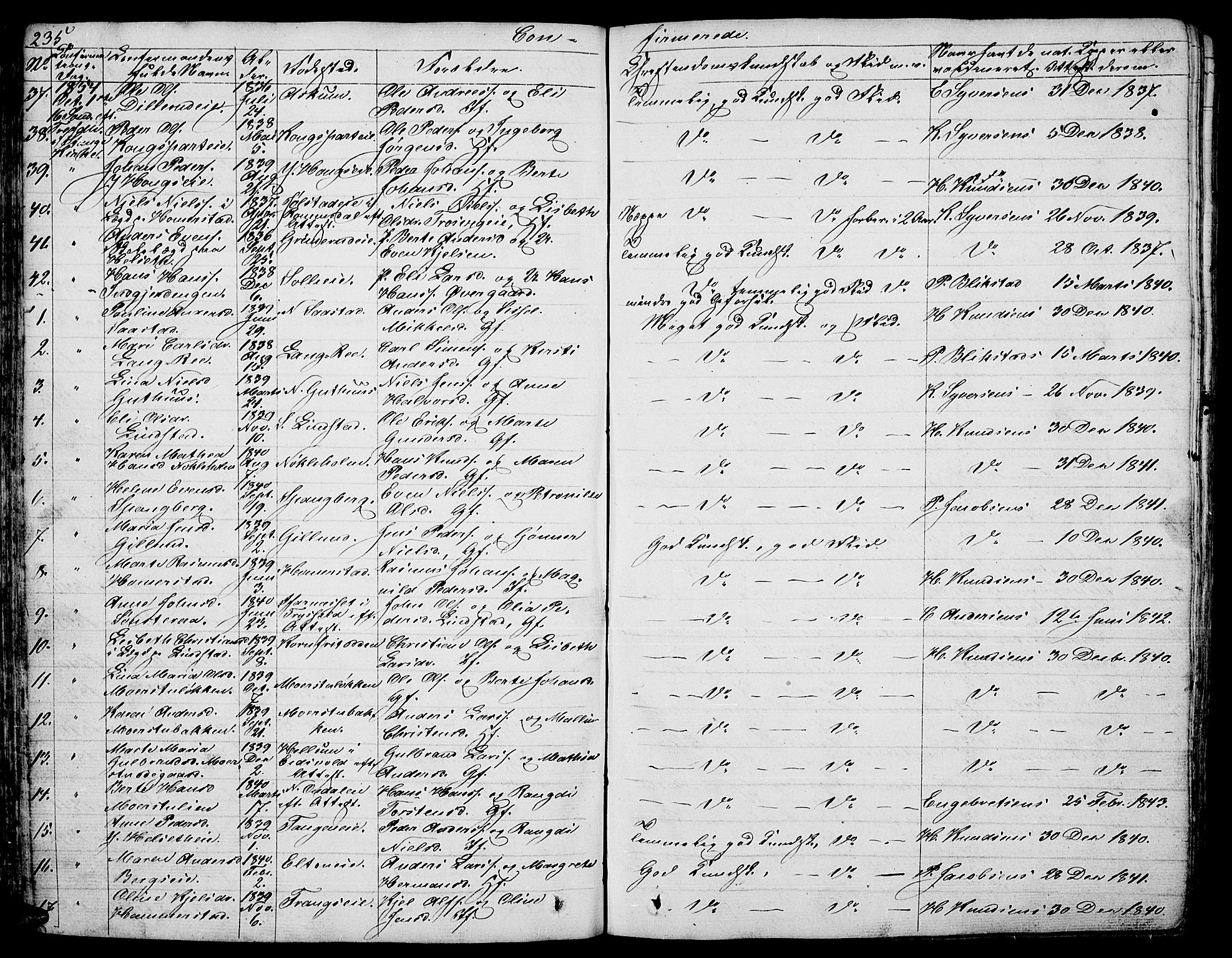 Stange prestekontor, AV/SAH-PREST-002/L/L0003: Parish register (copy) no. 3, 1840-1864, p. 235