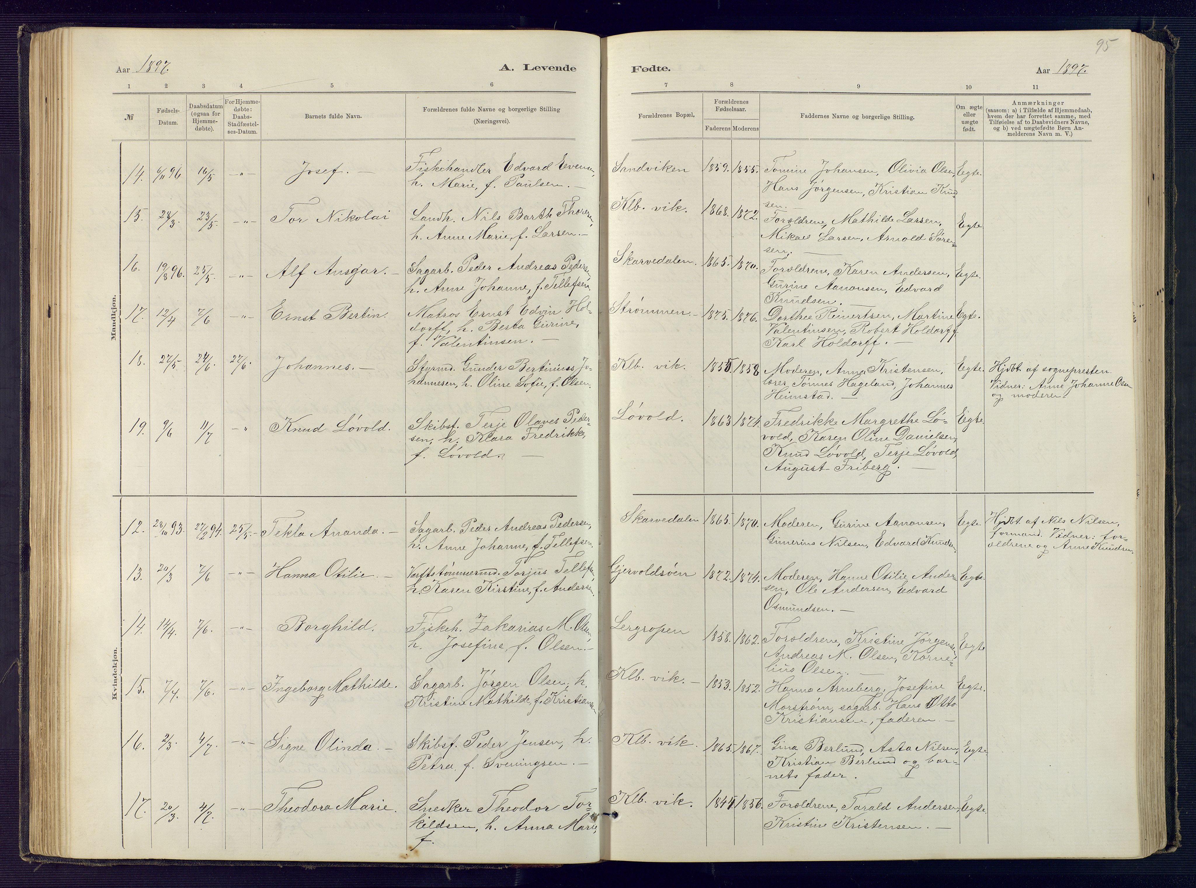 Hisøy sokneprestkontor, SAK/1111-0020/F/Fb/L0003: Parish register (copy) no. B 3, 1885-1905, p. 95