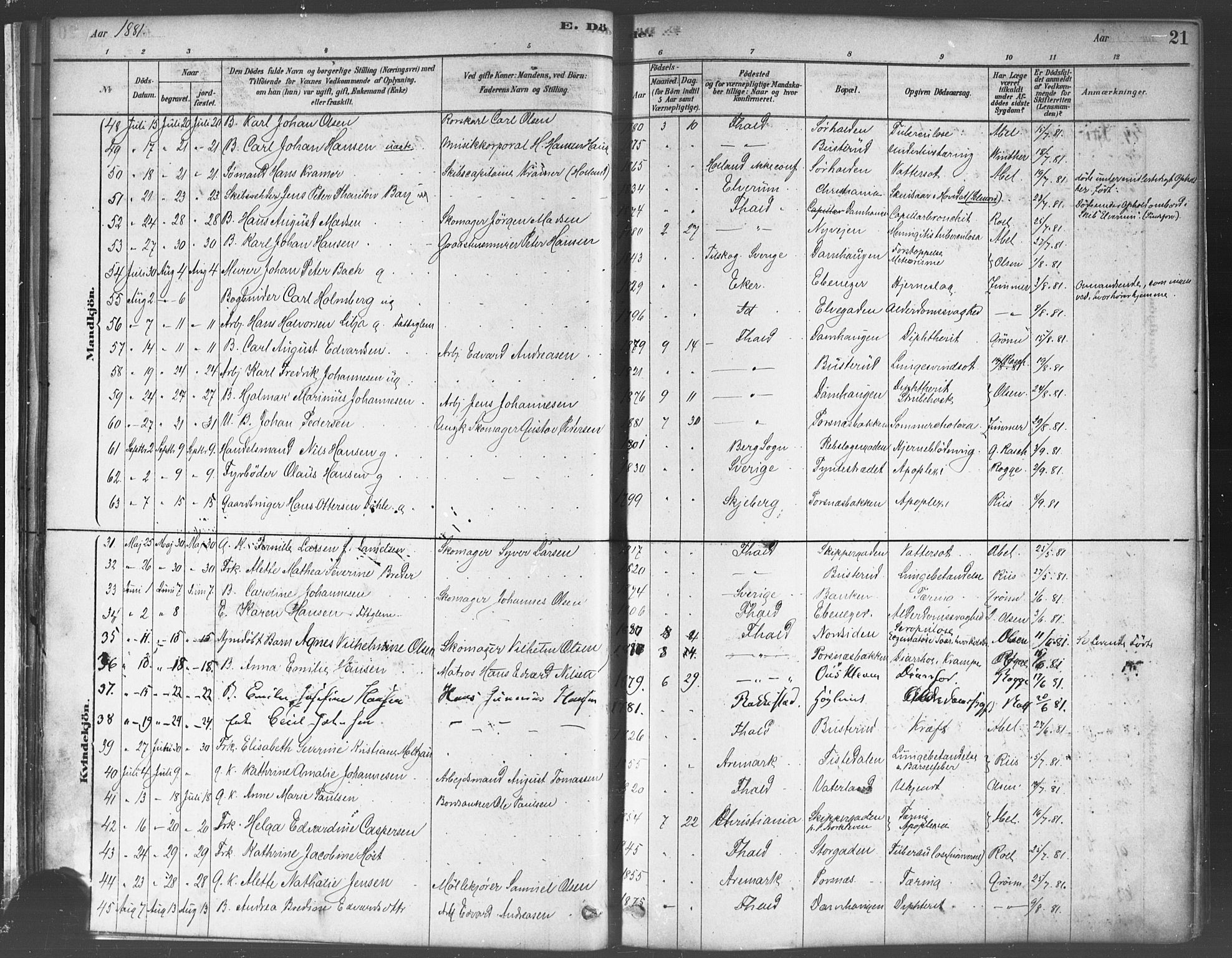 Halden prestekontor Kirkebøker, AV/SAO-A-10909/F/Fa/L0012: Parish register (official) no. I 12, 1878-1889, p. 21