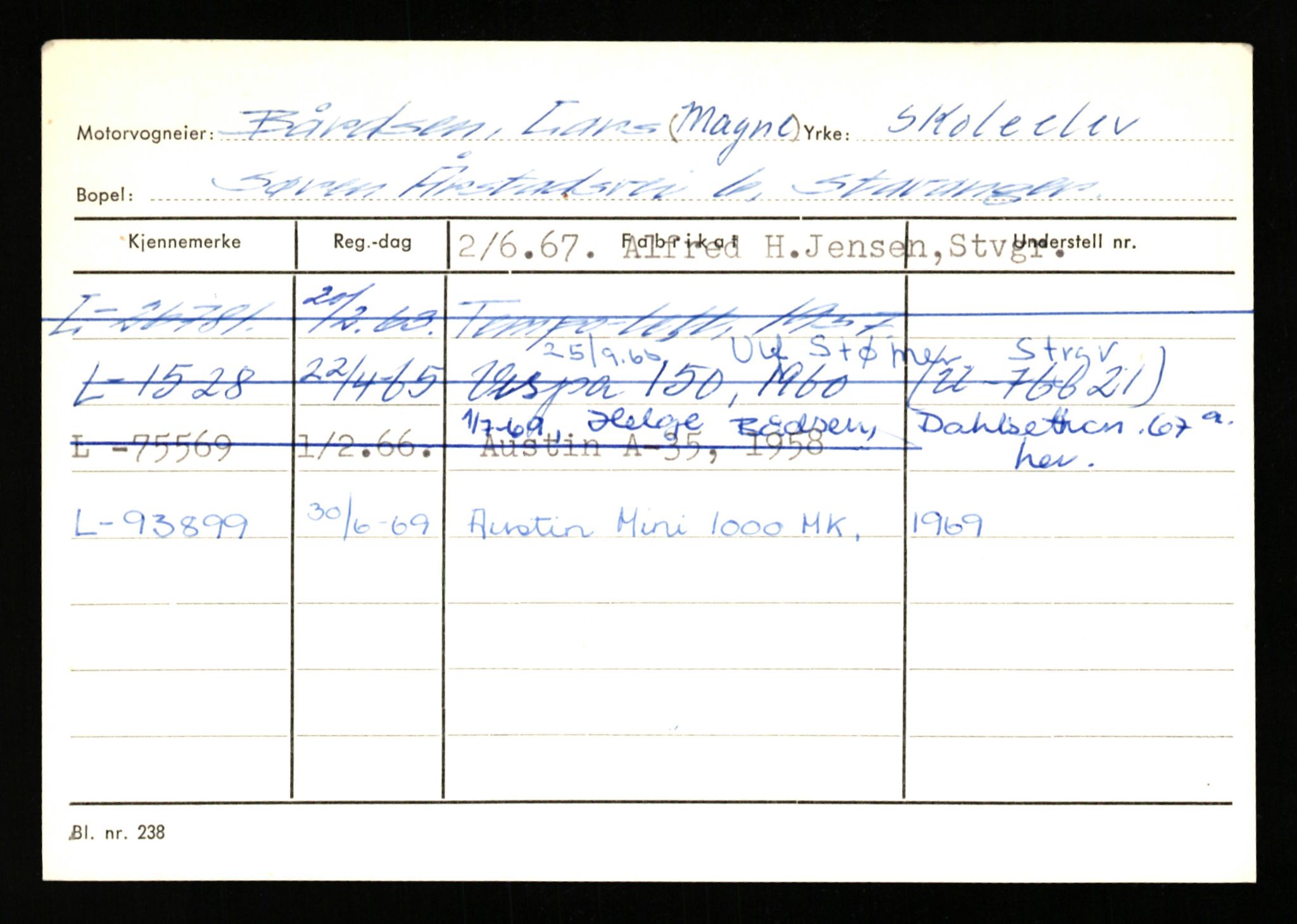 Stavanger trafikkstasjon, AV/SAST-A-101942/0/H/L0005: Bue - Dahlstrøm, 1930-1971, p. 2025