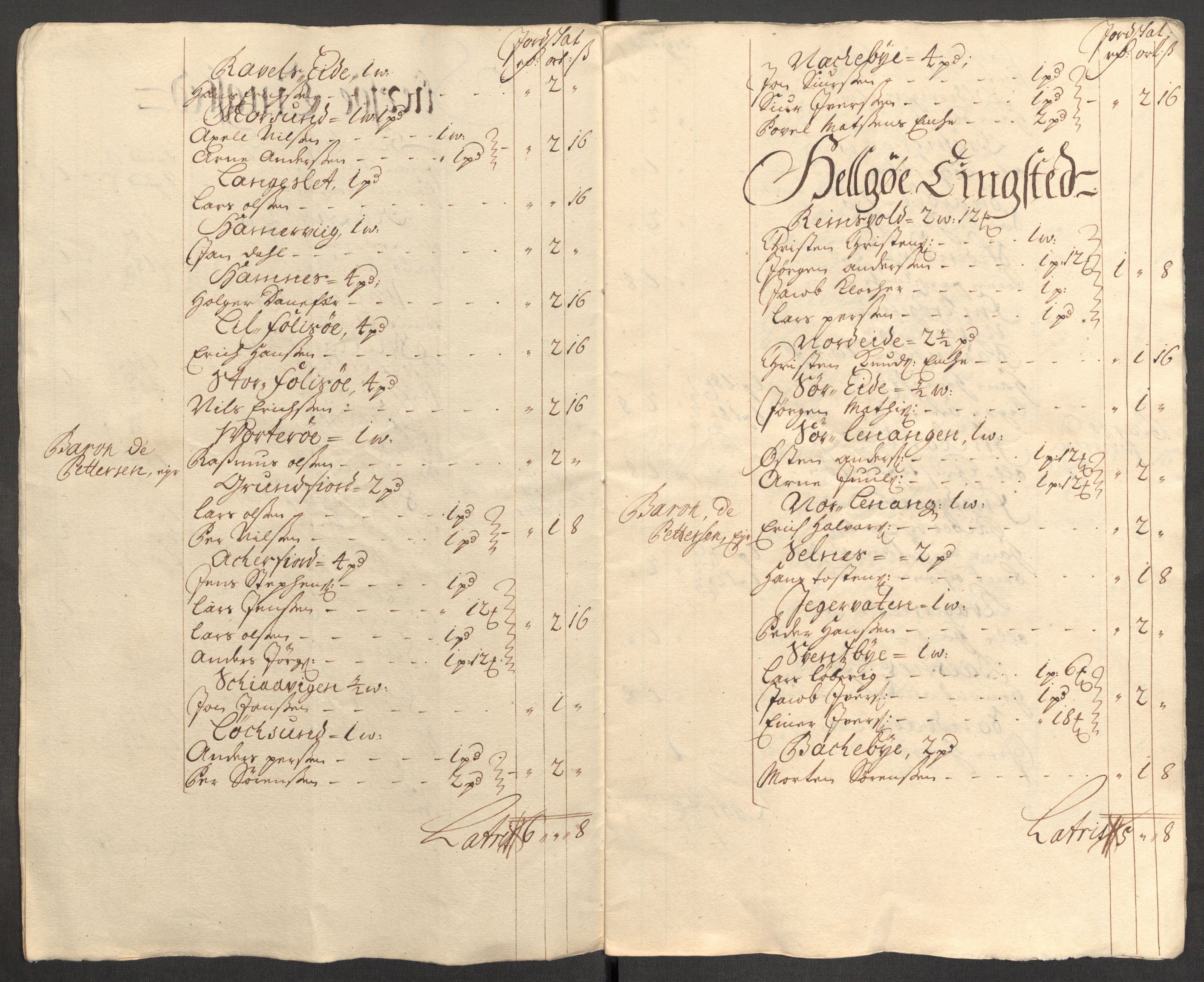 Rentekammeret inntil 1814, Reviderte regnskaper, Fogderegnskap, AV/RA-EA-4092/R68/L4757: Fogderegnskap Senja og Troms, 1708-1710, p. 54