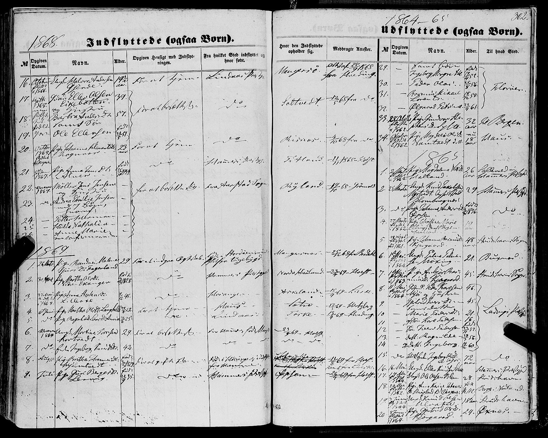 Manger sokneprestembete, SAB/A-76801/H/Haa: Parish register (official) no. A 7, 1860-1870, p. 302