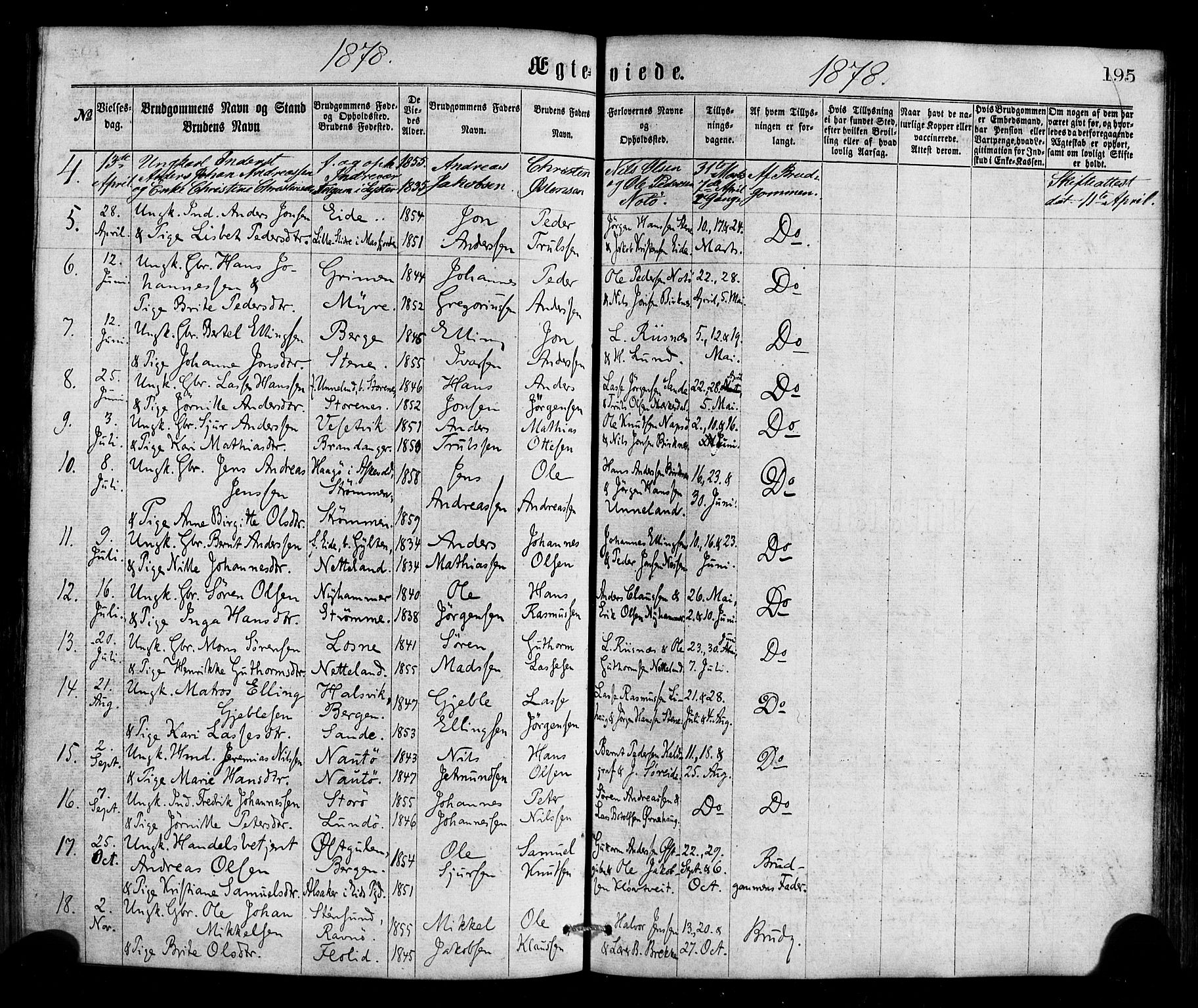 Gulen sokneprestembete, AV/SAB-A-80201/H/Haa/Haaa/L0023: Parish register (official) no. A 23, 1870-1880, p. 195