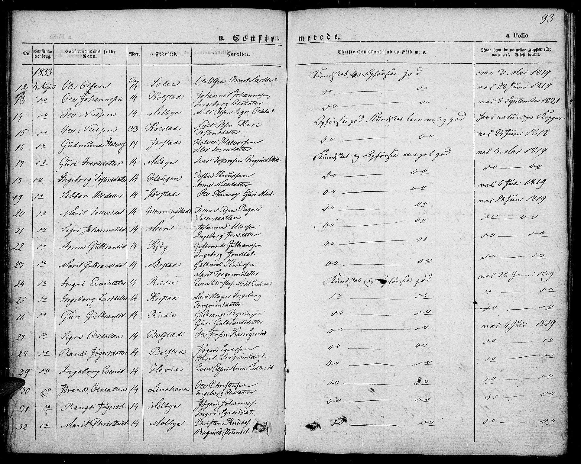 Slidre prestekontor, SAH/PREST-134/H/Ha/Haa/L0004: Parish register (official) no. 4, 1831-1848, p. 93