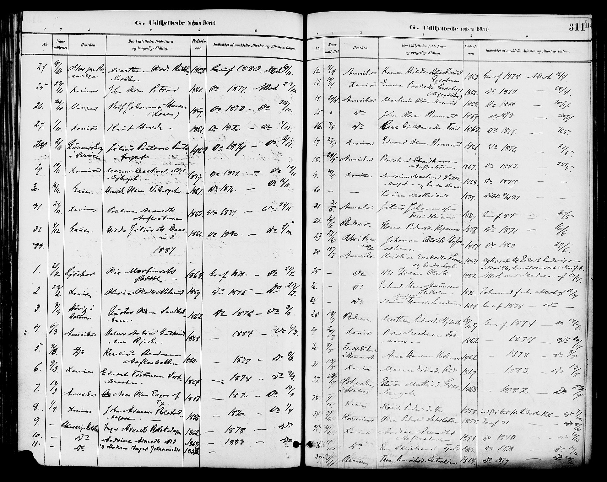 Brandval prestekontor, SAH/PREST-034/H/Ha/Haa/L0002: Parish register (official) no. 2, 1880-1894, p. 311