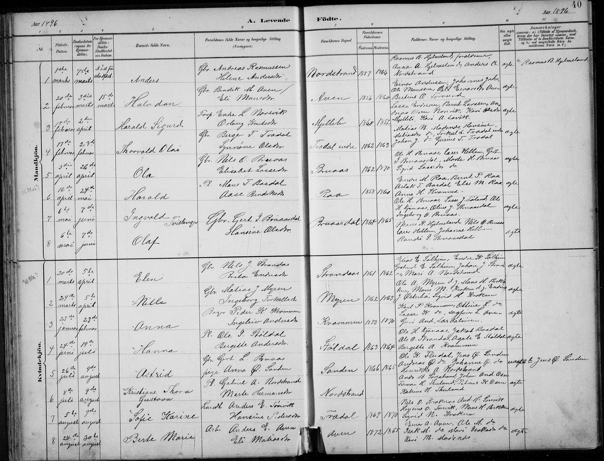 Lavik sokneprestembete, SAB/A-80901: Parish register (copy) no. A 2, 1882-1910, p. 40