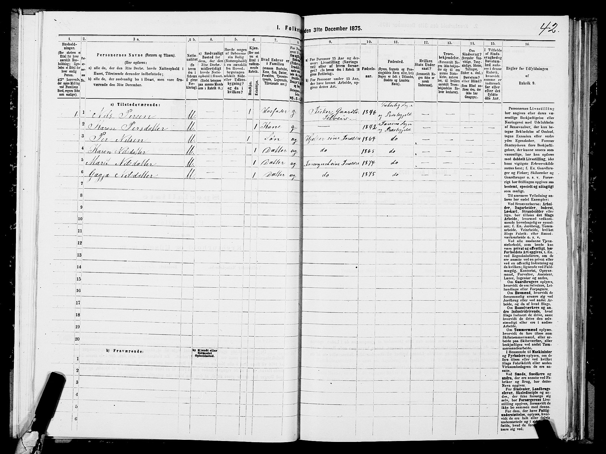 SATØ, 1875 census for 2025P Tana, 1875, p. 3042