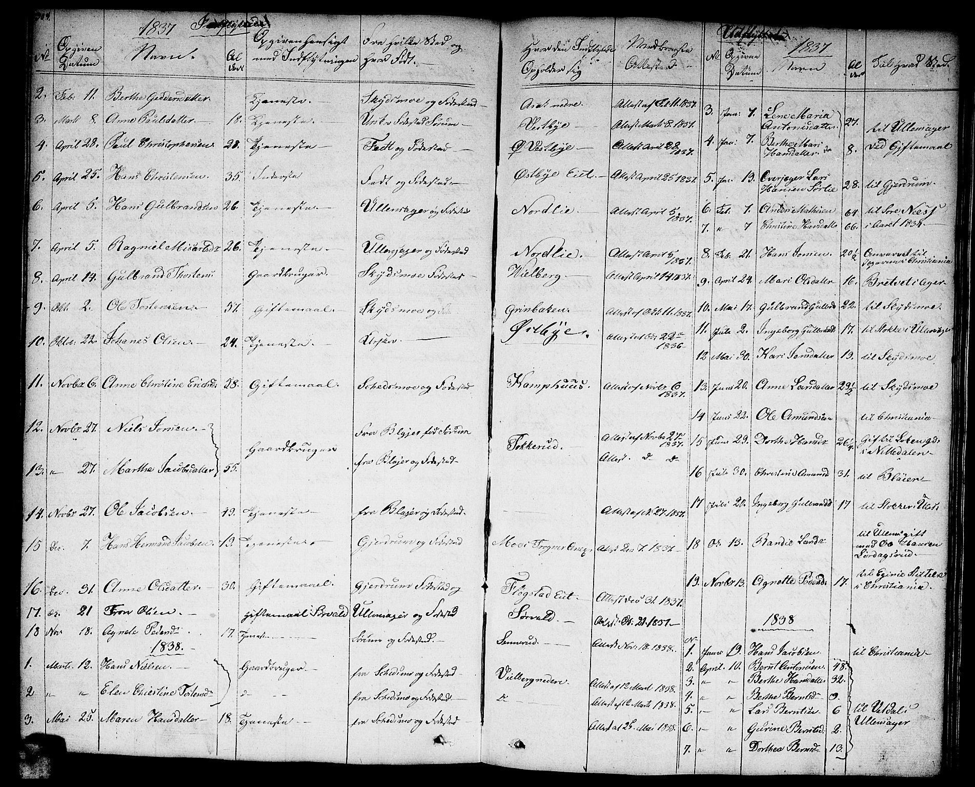 Sørum prestekontor Kirkebøker, SAO/A-10303/F/Fa/L0004: Parish register (official) no. I 4, 1829-1845, p. 304