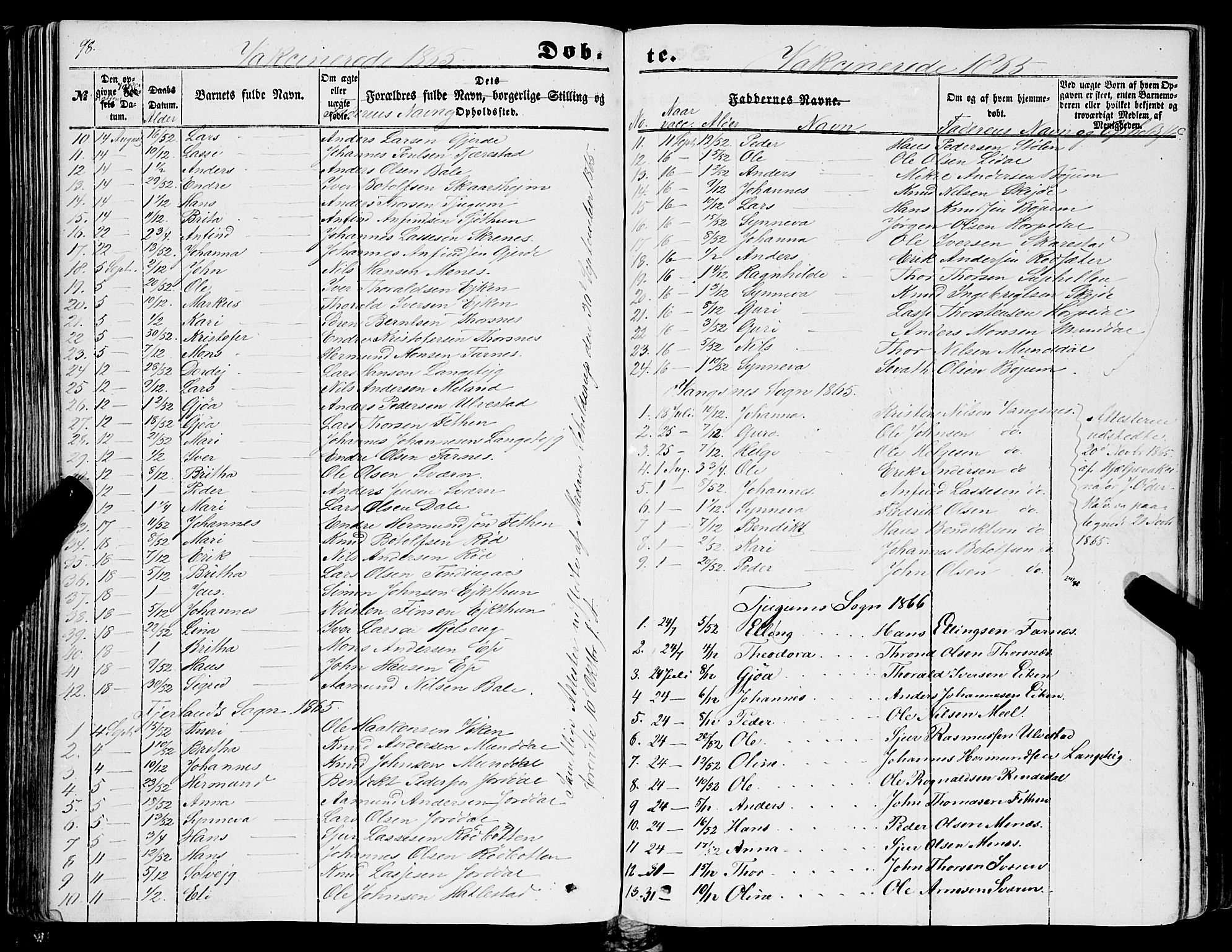 Balestrand sokneprestembete, AV/SAB-A-79601/H/Haa/Haaa/L0002: Parish register (official) no. A 2, 1847-1866, p. 98