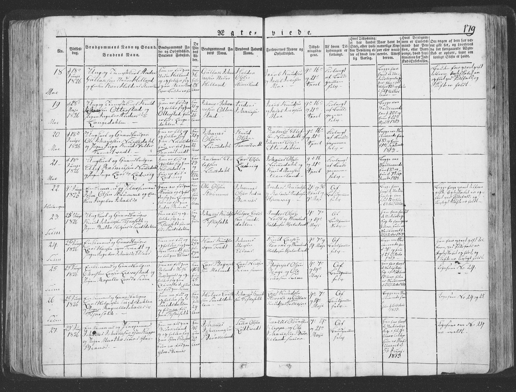 Hosanger sokneprestembete, AV/SAB-A-75801/H/Haa: Parish register (official) no. A 6, 1824-1835, p. 179