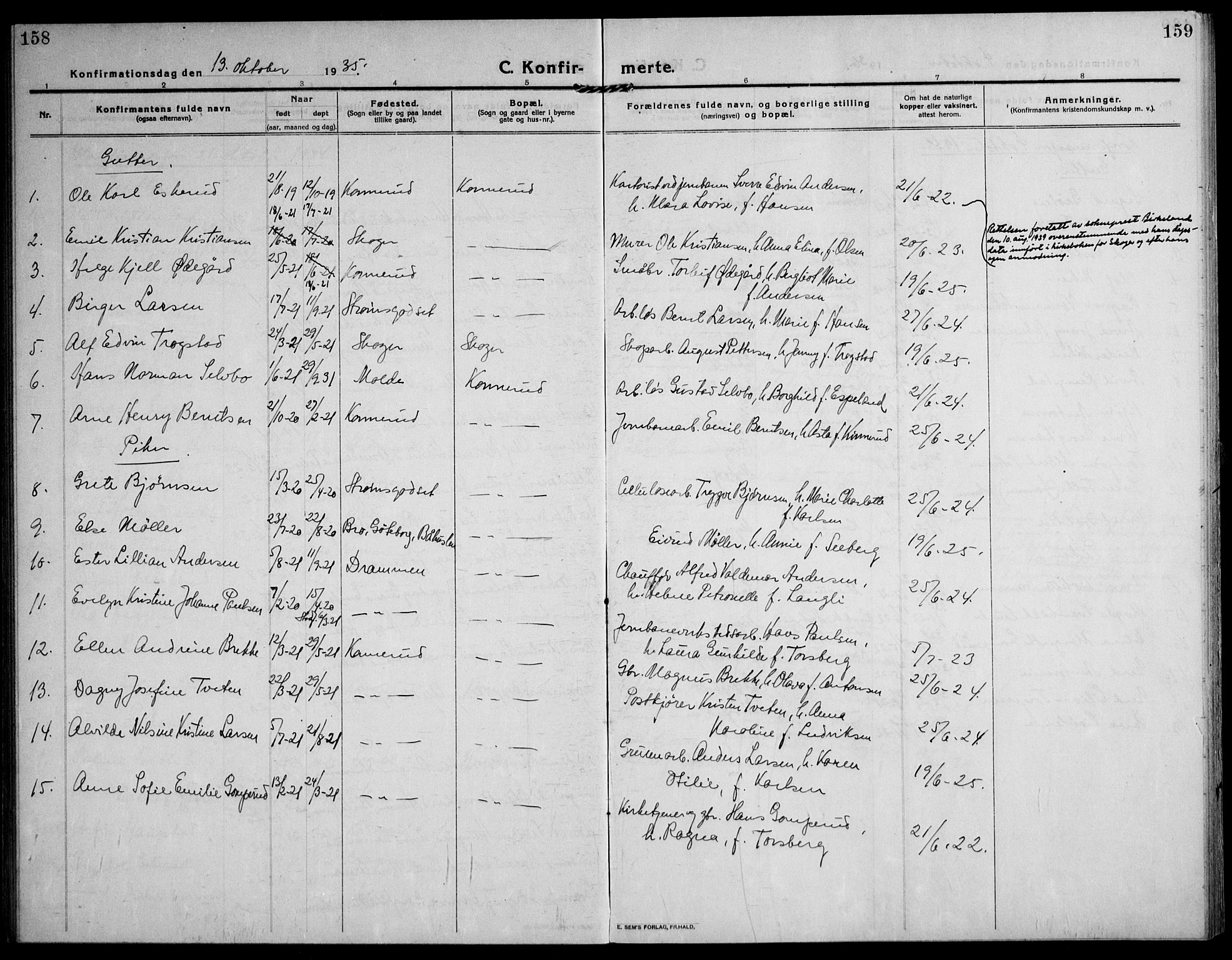 Skoger kirkebøker, SAKO/A-59/F/Fb/L0002: Parish register (official) no. II 2, 1914-1941, p. 158-159