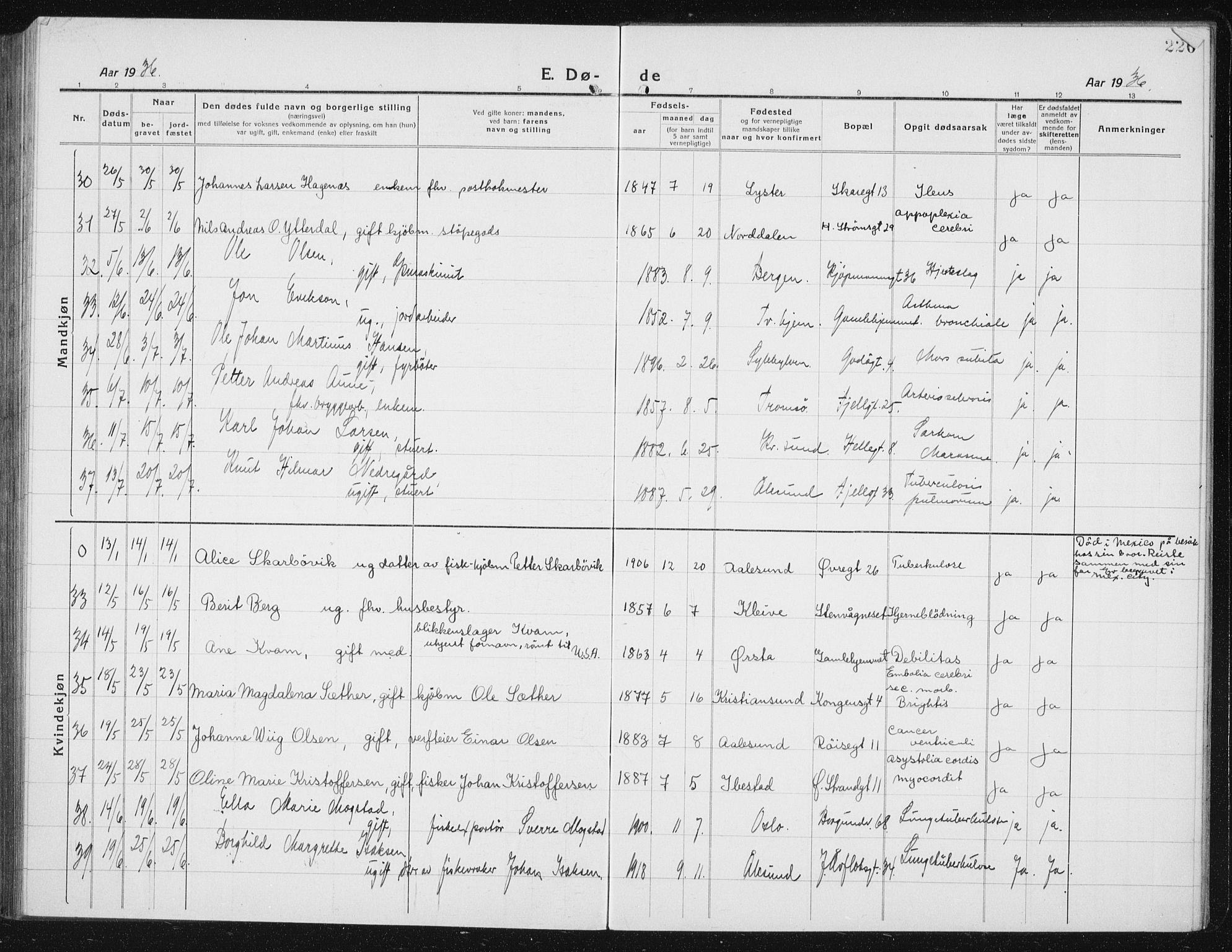 Ministerialprotokoller, klokkerbøker og fødselsregistre - Møre og Romsdal, AV/SAT-A-1454/529/L0474: Parish register (copy) no. 529C11, 1918-1938, p. 226