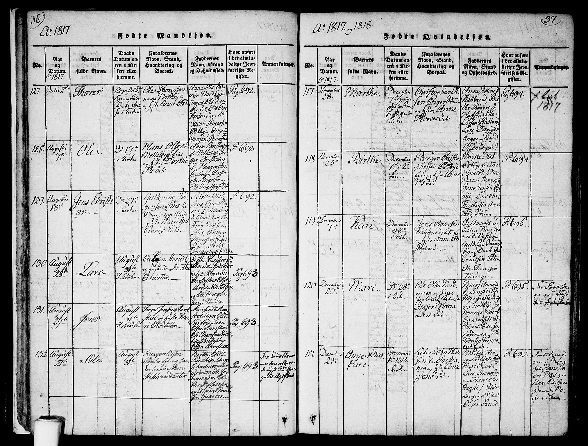 Nannestad prestekontor Kirkebøker, AV/SAO-A-10414a/F/Fa/L0009: Parish register (official) no. I 9, 1815-1840, p. 36-37