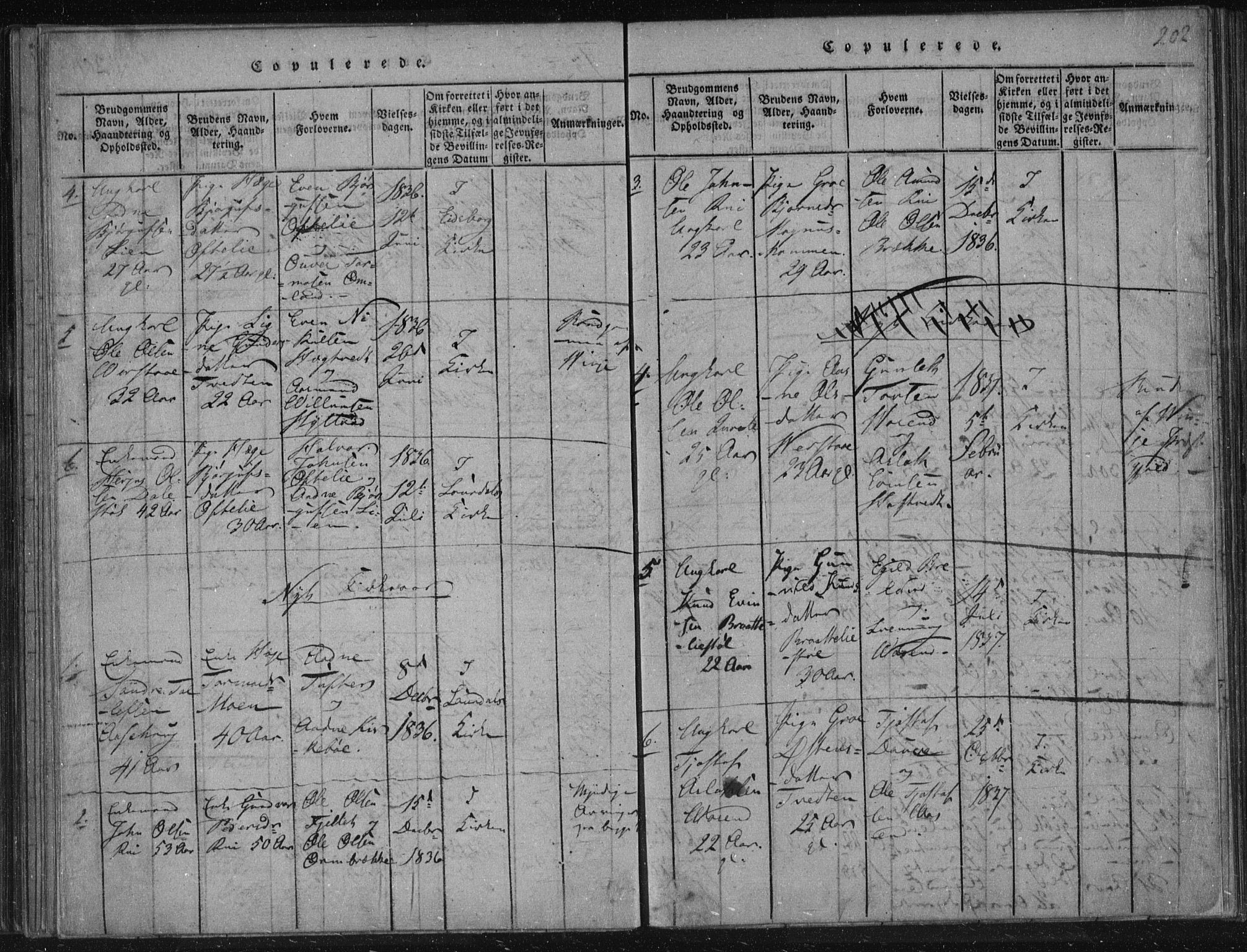 Lårdal kirkebøker, SAKO/A-284/F/Fc/L0001: Parish register (official) no. III 1, 1815-1860, p. 202