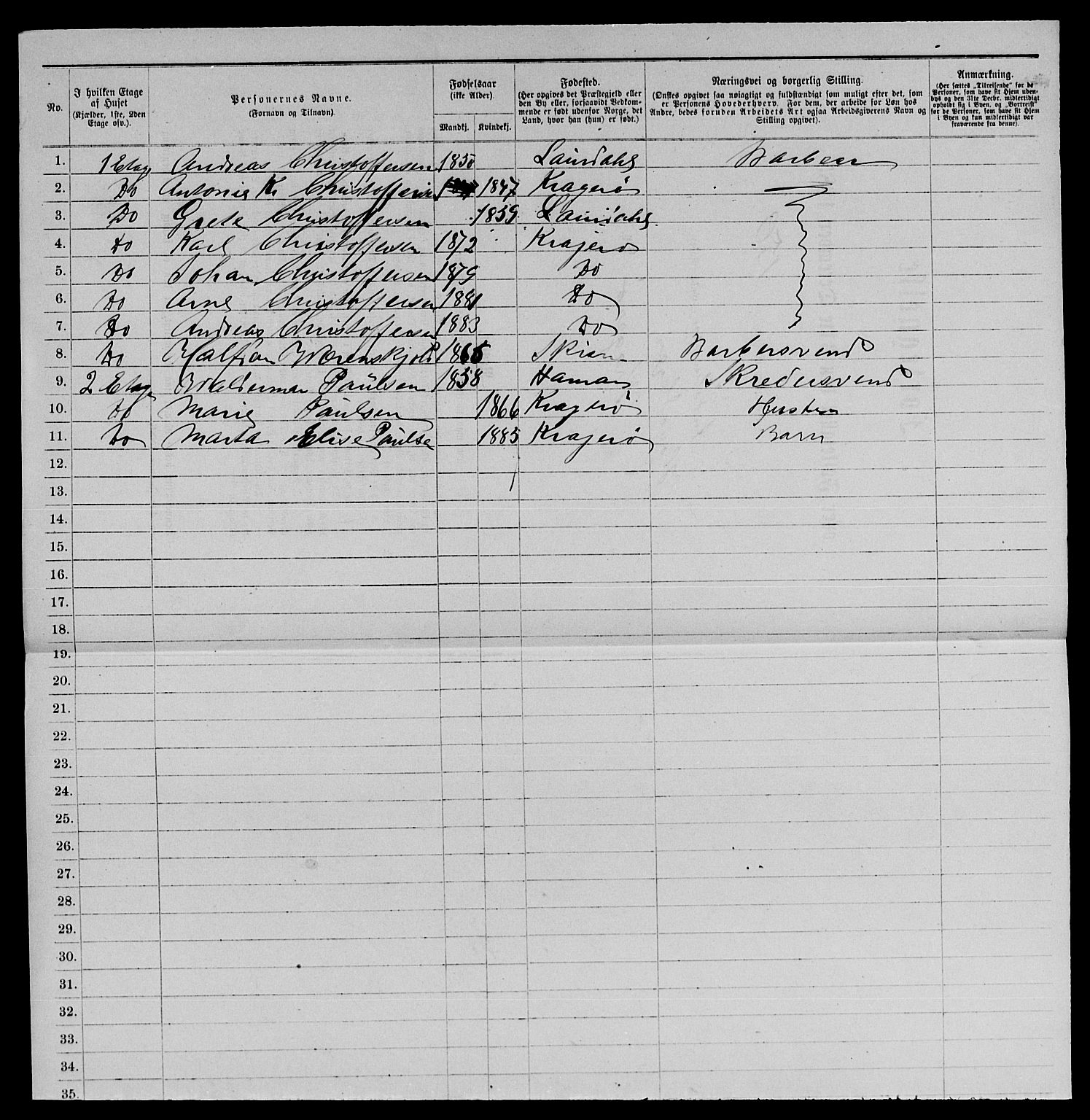 SAKO, 1885 census for 0801 Kragerø, 1885, p. 1321