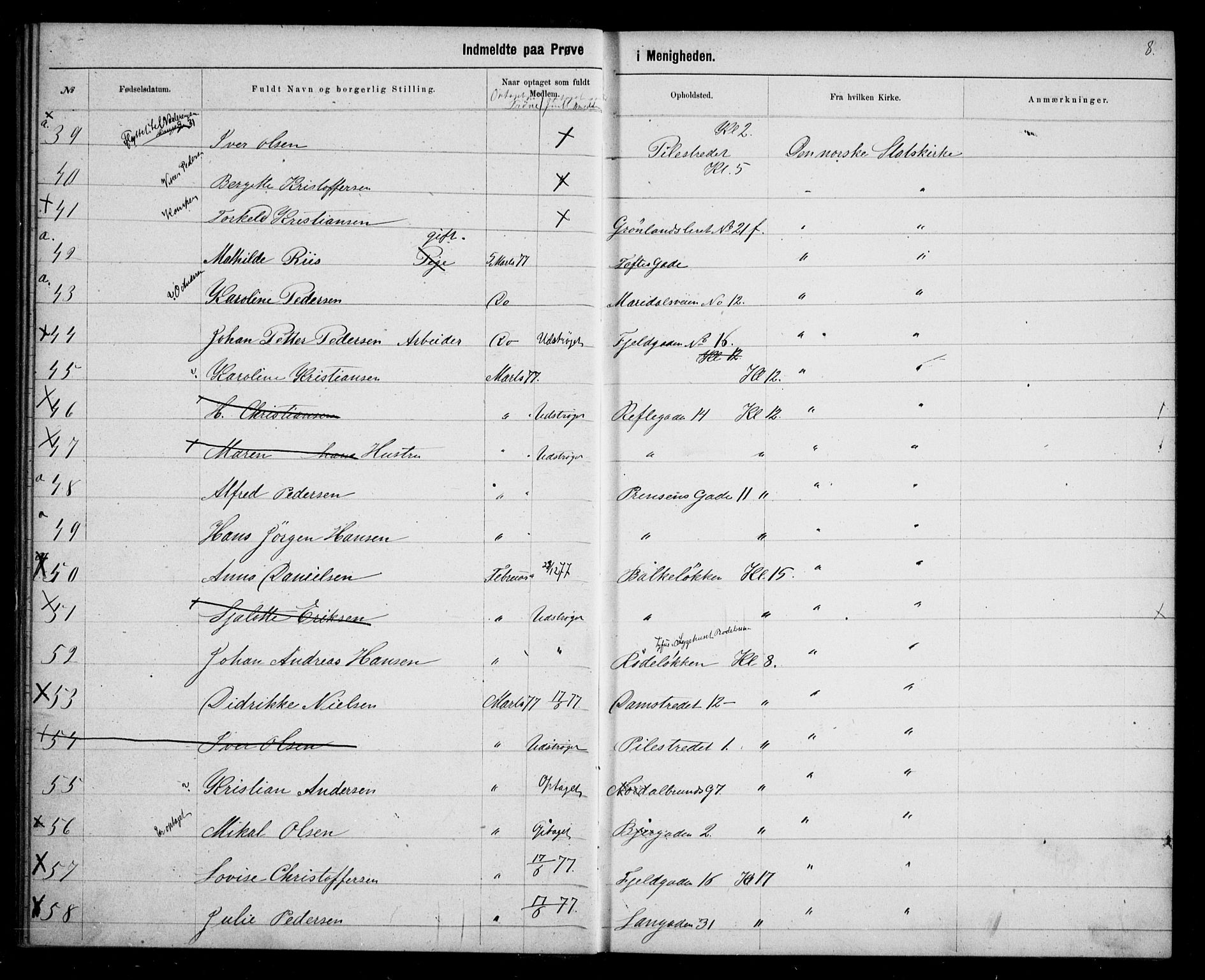 Første Metodistkirke Oslo -  menighetsprotokoller, AV/SAO-PAO-0067/F/L0003: Dissenter register no. 3, 1872-1877, p. 8