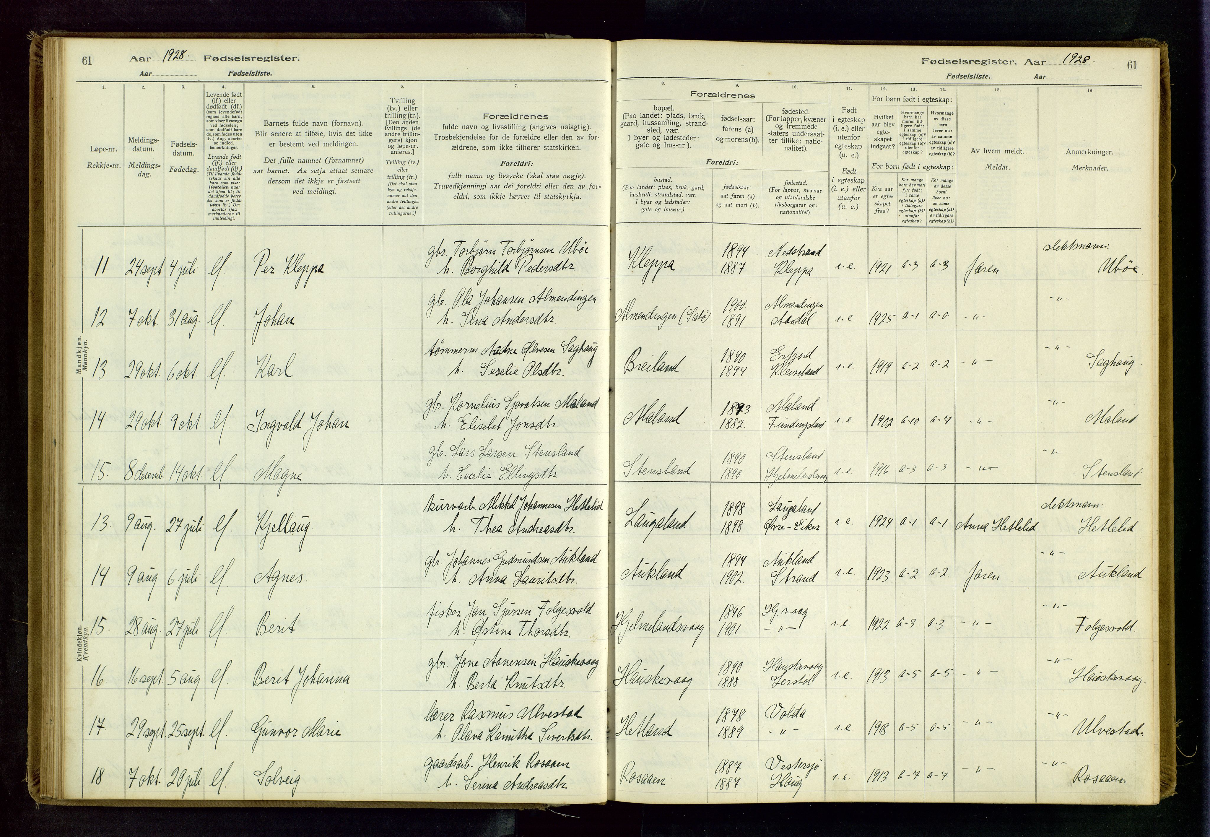 Hjelmeland sokneprestkontor, AV/SAST-A-101843/02/B/L0001: Birth register no. 1, 1916-1963, p. 61